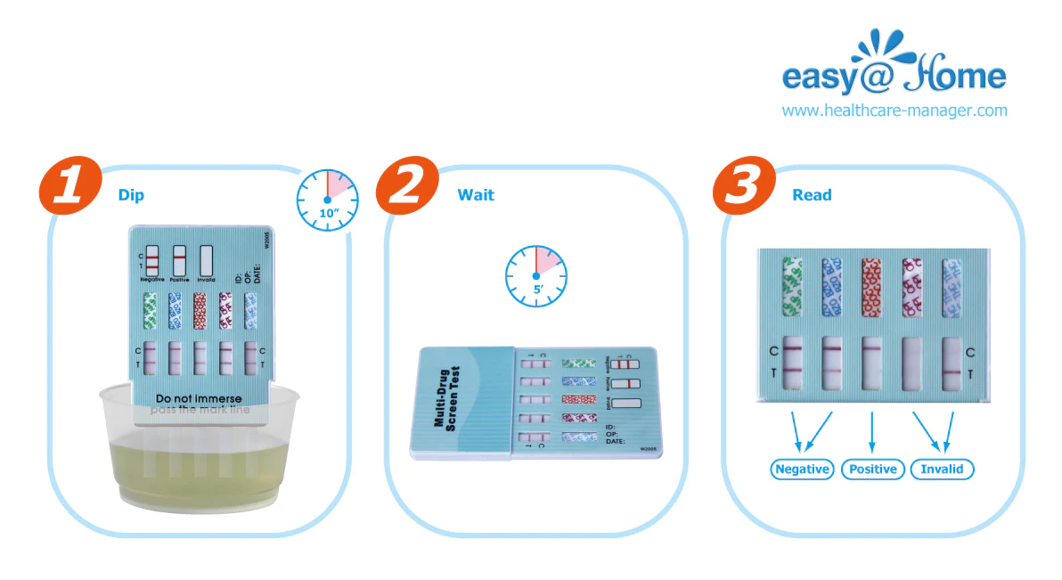 Easy@Home 12 Panel Instant Urine Drug Test Kits EDOAP-1124 - Image 3