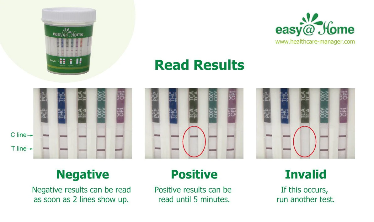 Easy@Home 12 Panel Urine Drug Test Cups #ECDOA-6125B - Image 13