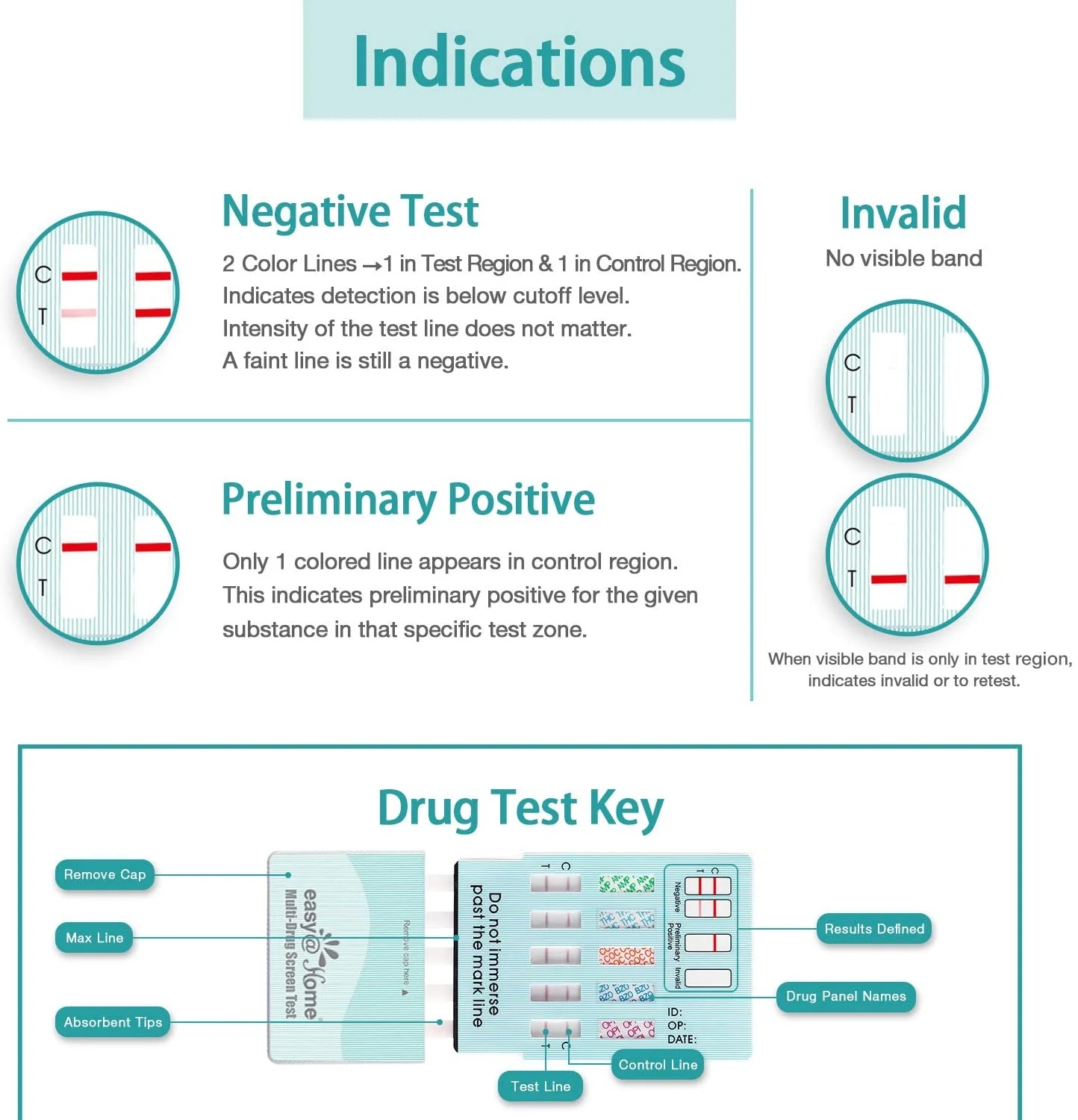 Easy@Home 12 Panel Drug Test Dip EDOAP-1124 - Image 3