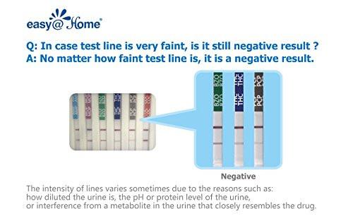2 Pack - 10 Panel Instant Home Drug Test Dip - EDOAP-3104 - Image 4