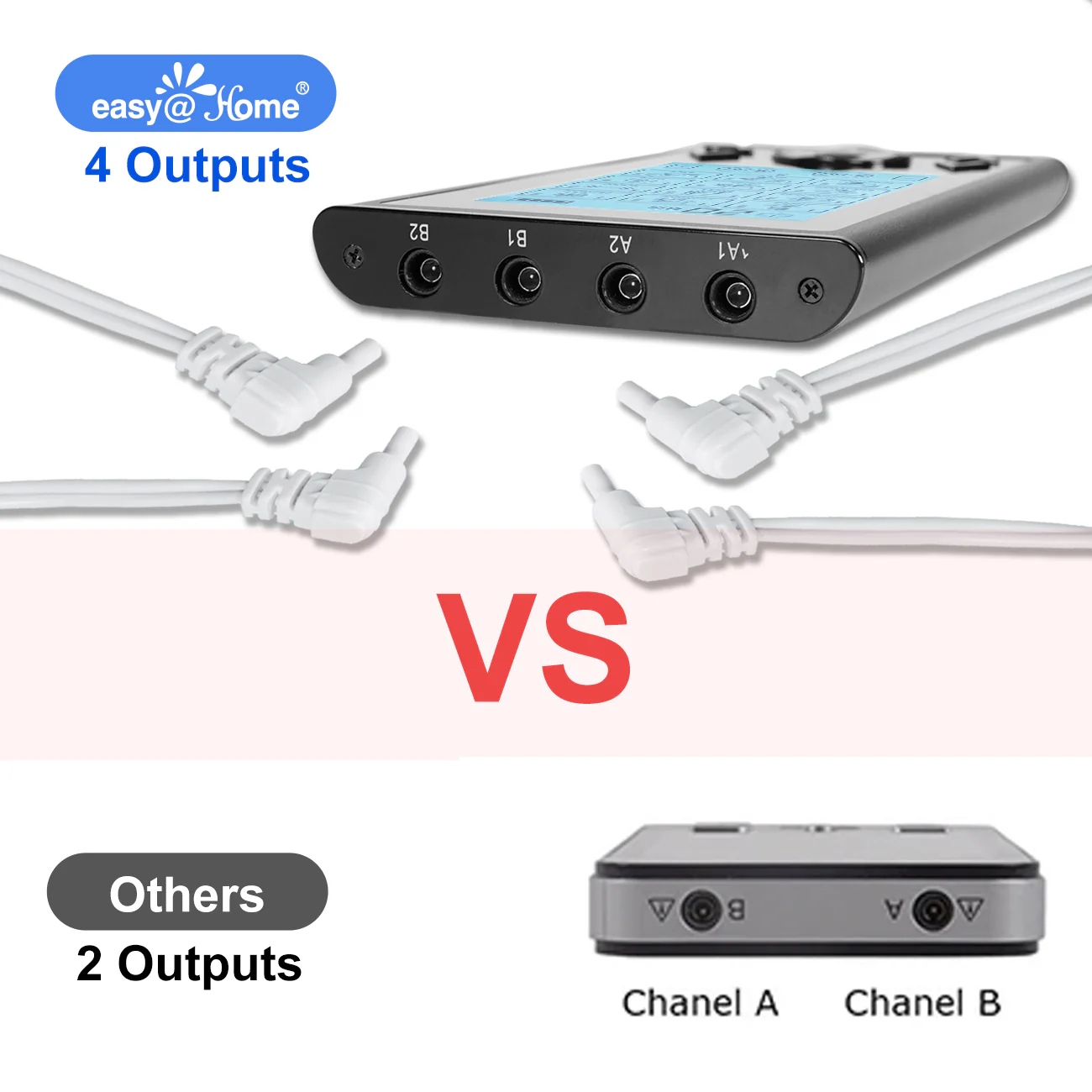 4 Outputs TENS Unit Muscle Stimulator Machine: Easy@Home 24 Modes Rechargeable EMS Electric Pulse Massager | Electric TENS Machine - Pain Relief Therapy for Back Pain | Neck Pain | Muscle Pain-AS8011 - Image 2