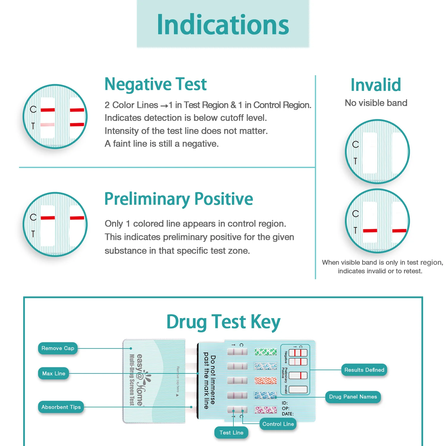 5 Pack Easy@Home 6 Panel Instant Urine Drug Test - Most Sensitive and Comprehensive Opiate/Opioids Test with Marijuana THC Panel - Testing MOP (OPI 300), BUP, COC, MTD, OXY, THC #EDOAP-065 - Image 5