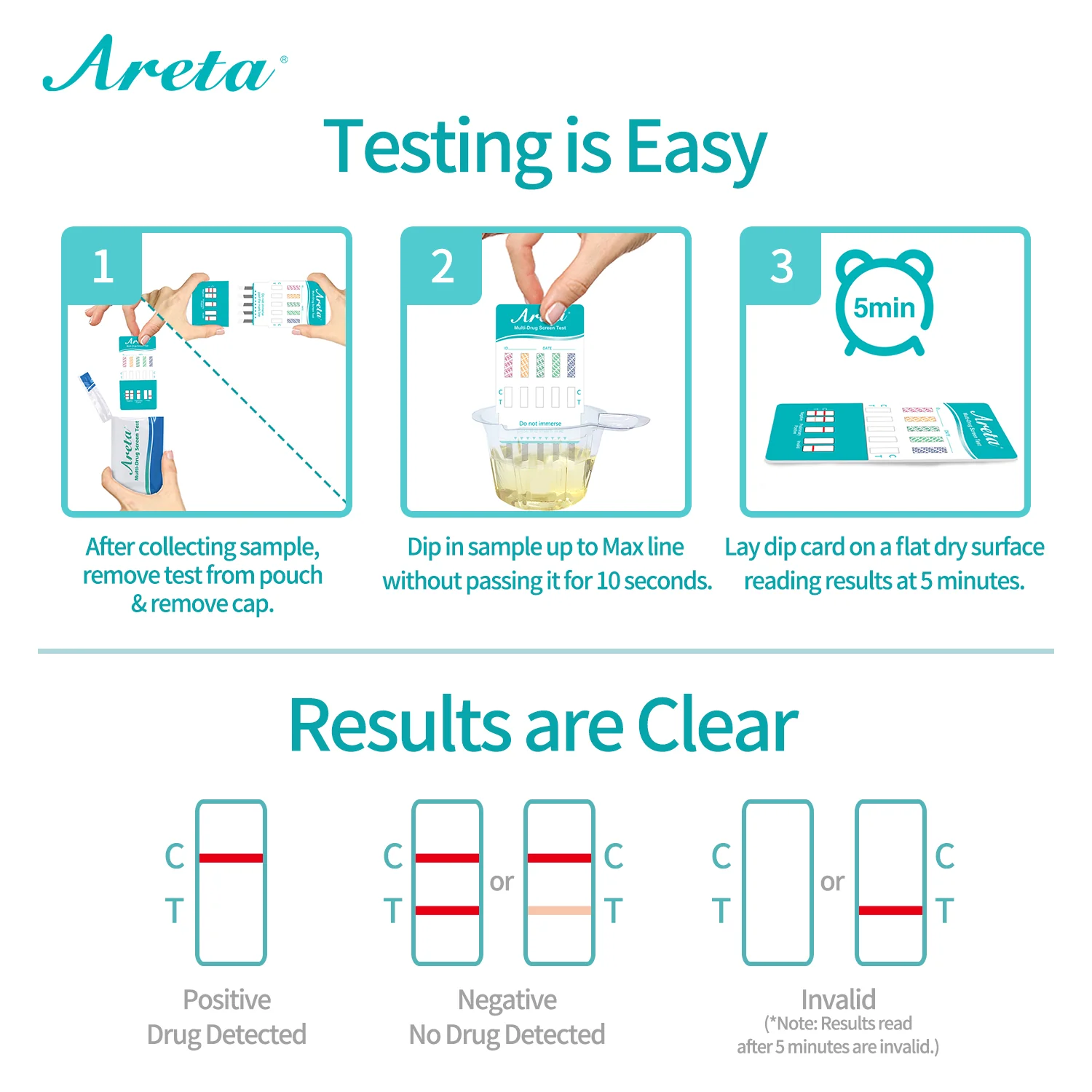 Areta 12 Panel Urine Drug Test Dip Card Kit #ADTP-6125B - Image 2