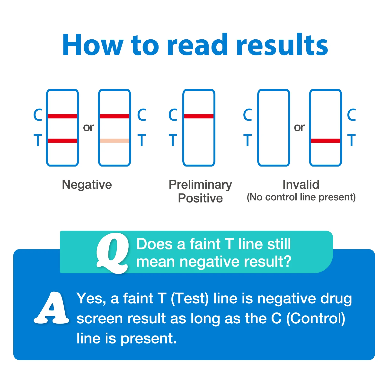 Areta Marijuana Test Strips: THC Drug Urine At Home Testing Kits for Over the Counter Use Result in 5 Minutes - Accurate drug Screen Test 50ng/mL Cutoff Level - # ASTH-114C 15 Tests - Image 3