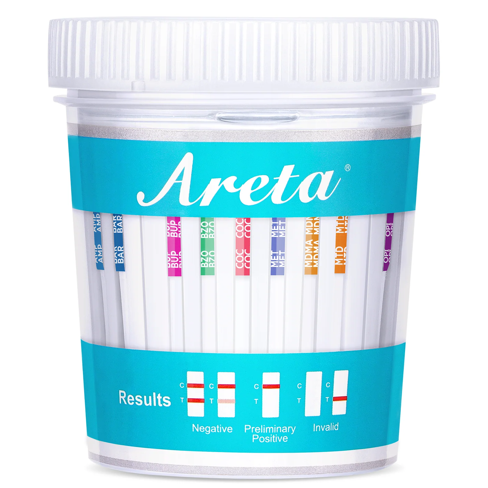 Areta MUTIDURG TEST CUP - 12 Panel Urinary At Home Testing kit, Instant Results in 5 Min Testing for 12 Different Drug Substances Qucik Screen Home Test 1PACK #ACDOA2-2124