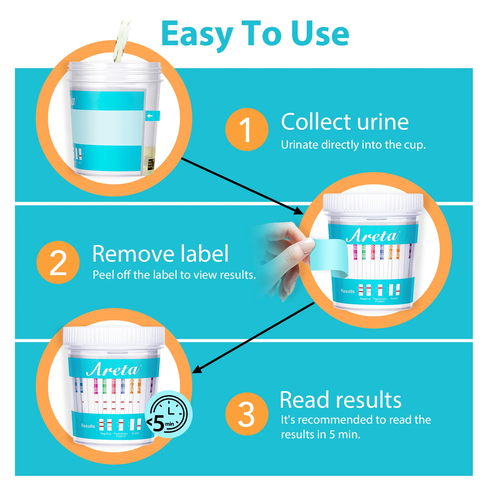 Areta MUTIDURG TEST CUP - 12 Panel Urinary At Home Testing kit, Instant Results in 5 Min Testing for 12 Different Drug Substances Qucik Screen Home Test 1PACK #ACDOA2-2124 - Image 5