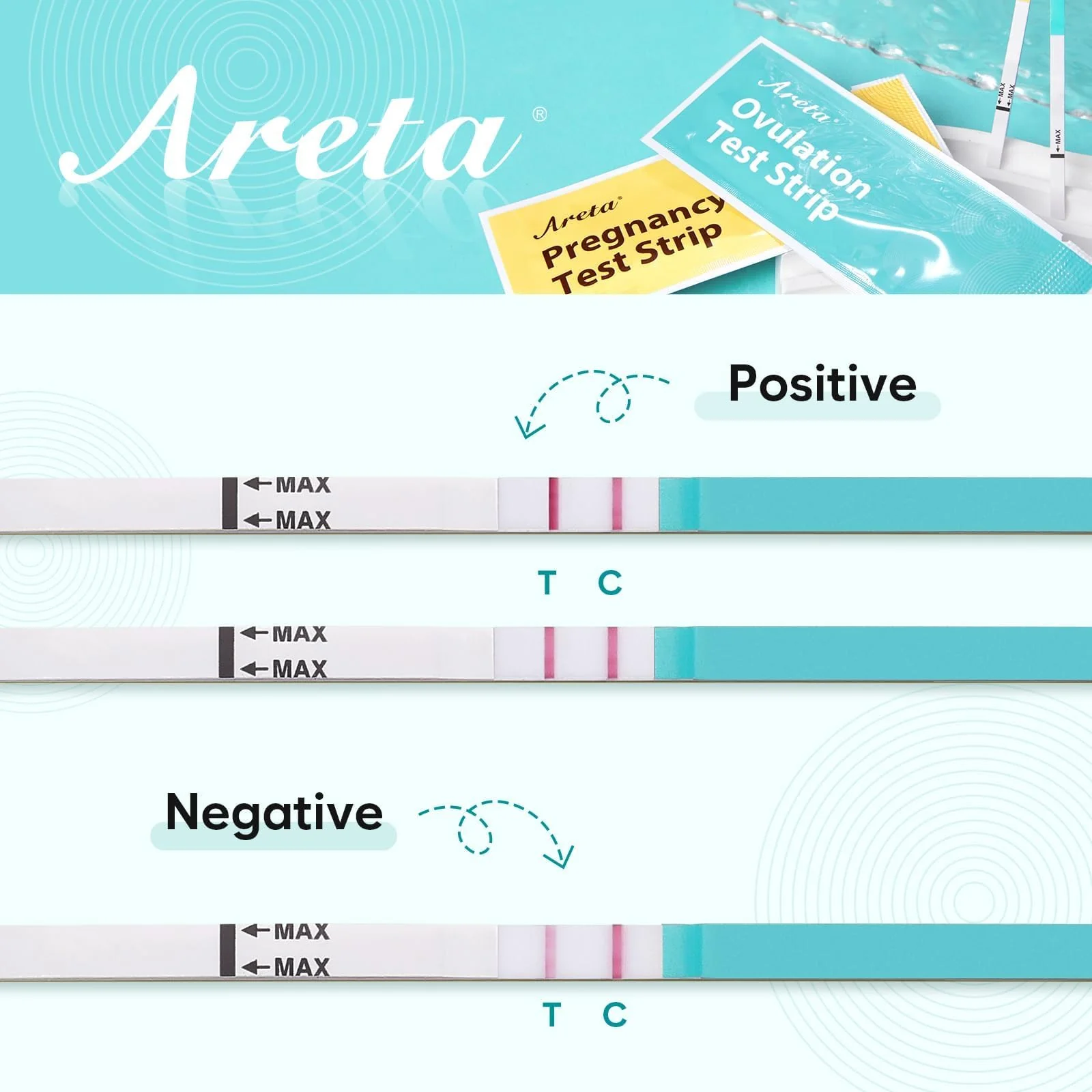 Areta Ovulation Test Strips Kit: 30 Tests | Accurate & Reliable for Women | Fast & Convenient Fertility Tracking | High Accuracy Ovulation Test Kit Blue | Expiration Date 11/21/2026 - Image 6