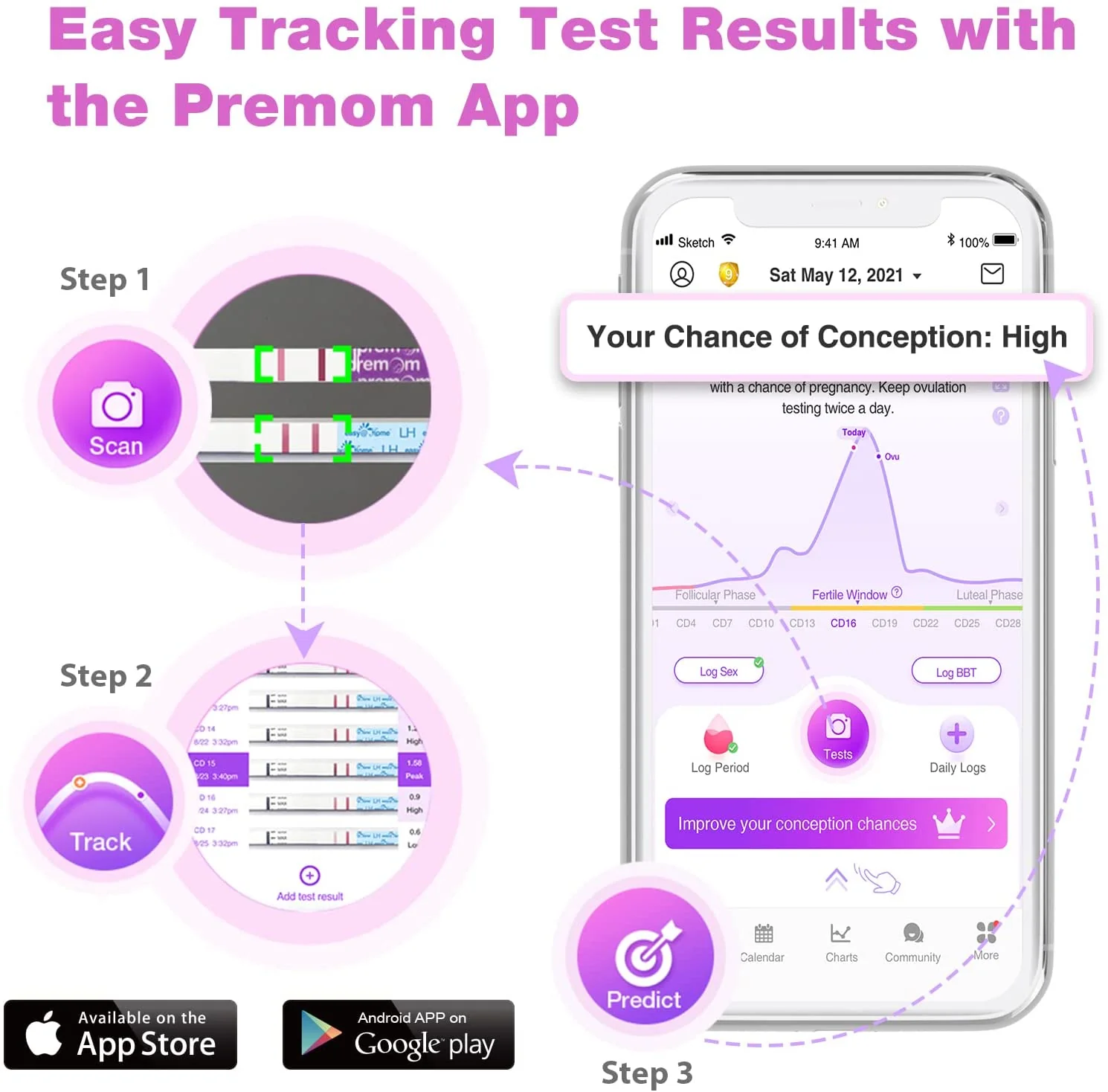 Easy@Home 100 Ovulation (LH) and 20 Pregnancy (HCG) Test Strips Kit, FSA Eligible, Powered by Premom Ovulation Predictor iOS and Android APP, 100 LH + 20 HCG - Image 4
