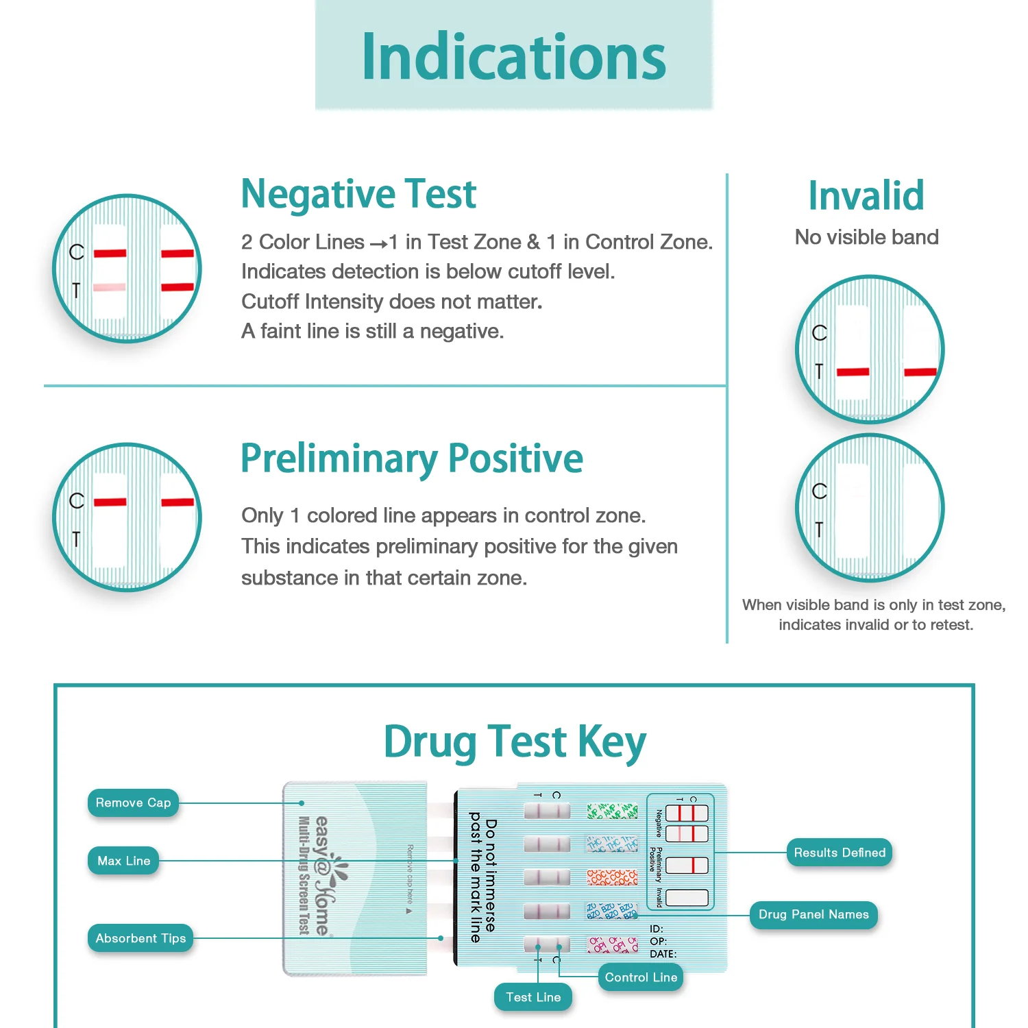 Easy@Home 10 Panel Instant Urine Drug Test EDOAP-7104 - Image 4