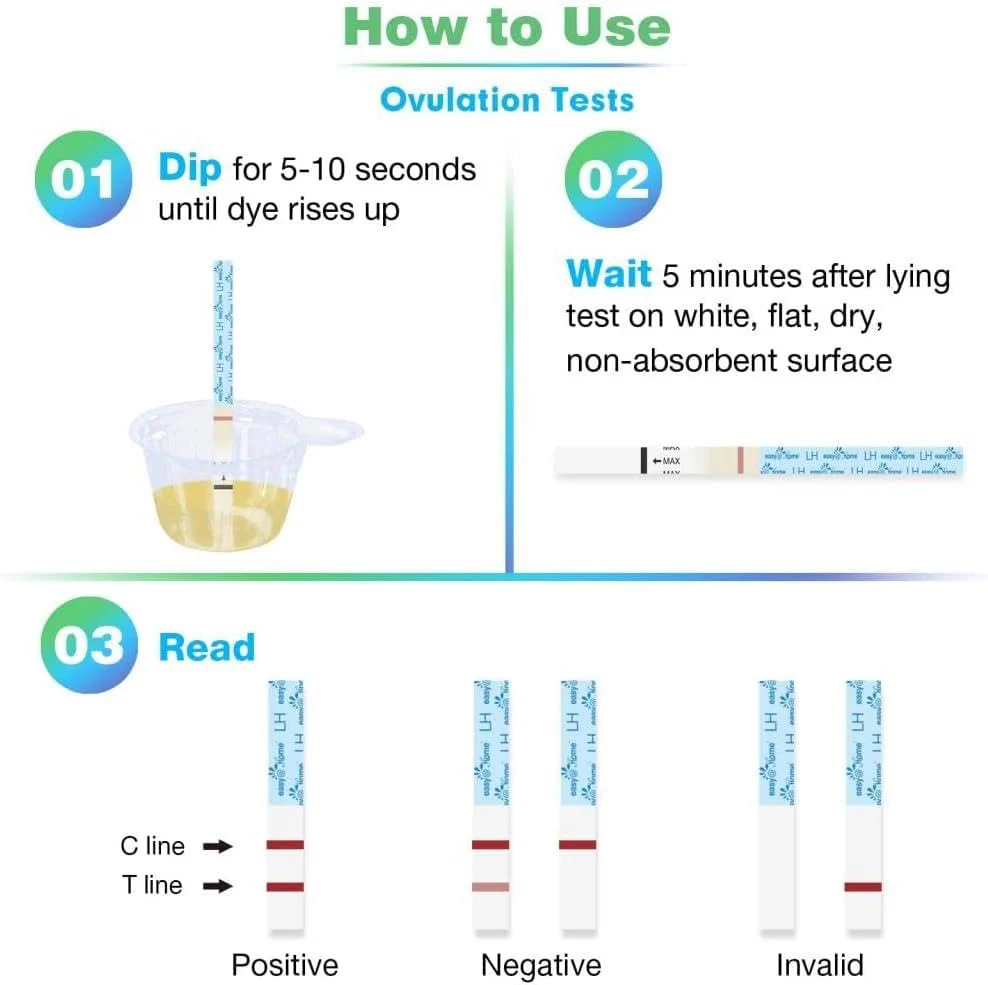Easy@Home 100 Ovulation Test and 20 Pregnancy Test Strips, FSA Eligible Ovulation Test Kit Powered by Premom Ovulation Predictor Free APP,100LH + 20HCG + 120 Urine Cups-Package May Vary - Image 5