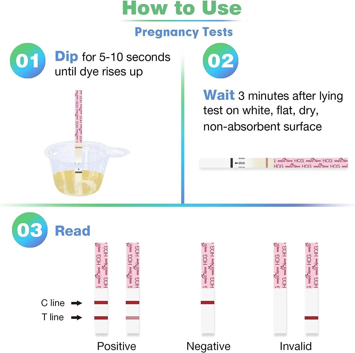 Easy@Home 100 Ovulation Test and 20 Pregnancy Test Strips, FSA Eligible Ovulation Test Kit Powered by Premom Ovulation Predictor Free iOS&Android APP,100LH +20HCG--Package May Vary - Image 8