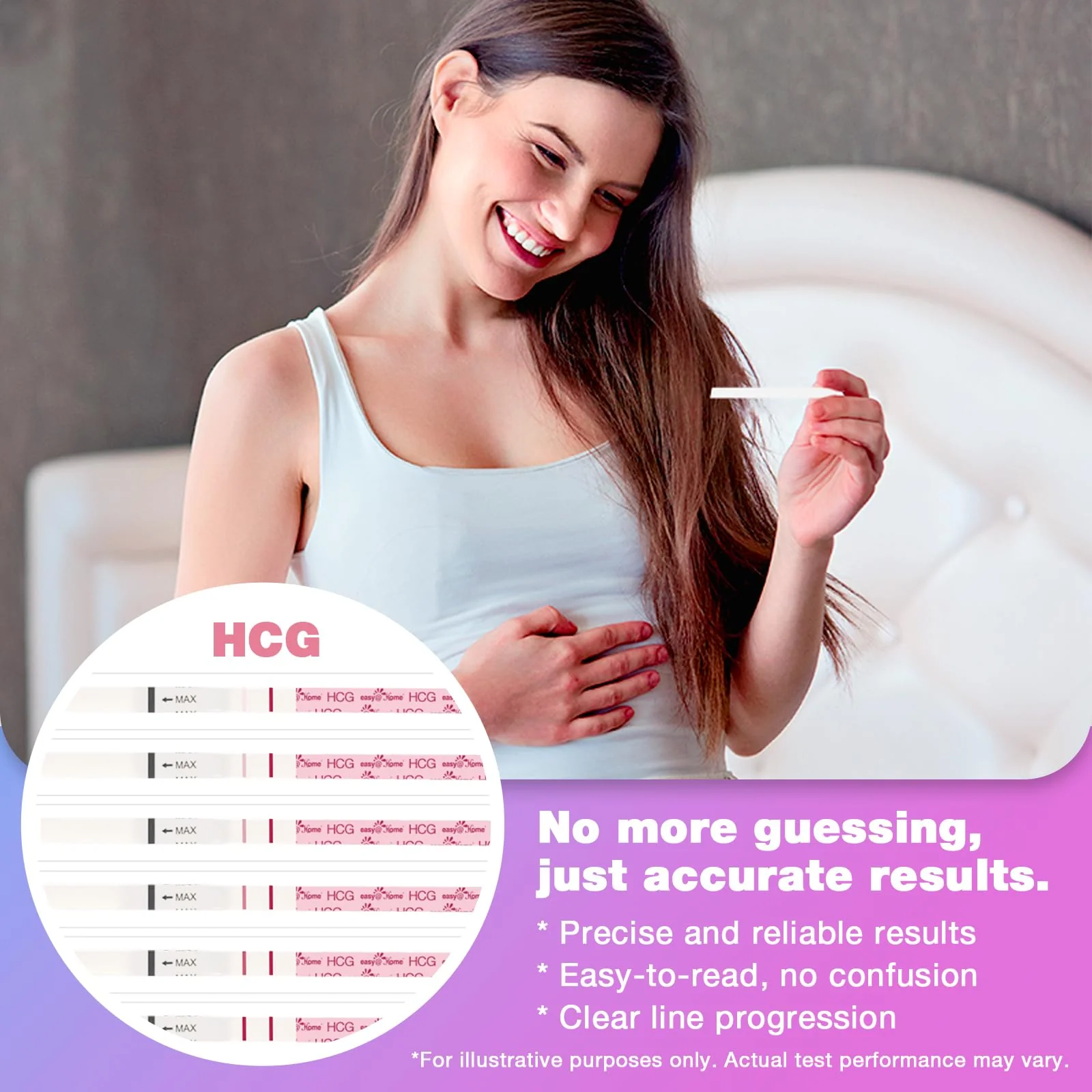 Easy@Home Ovulation Test Strips and Pregnancy Test Strips Combo Kit, Package May Vary (100LH+20HCG) - Image 3