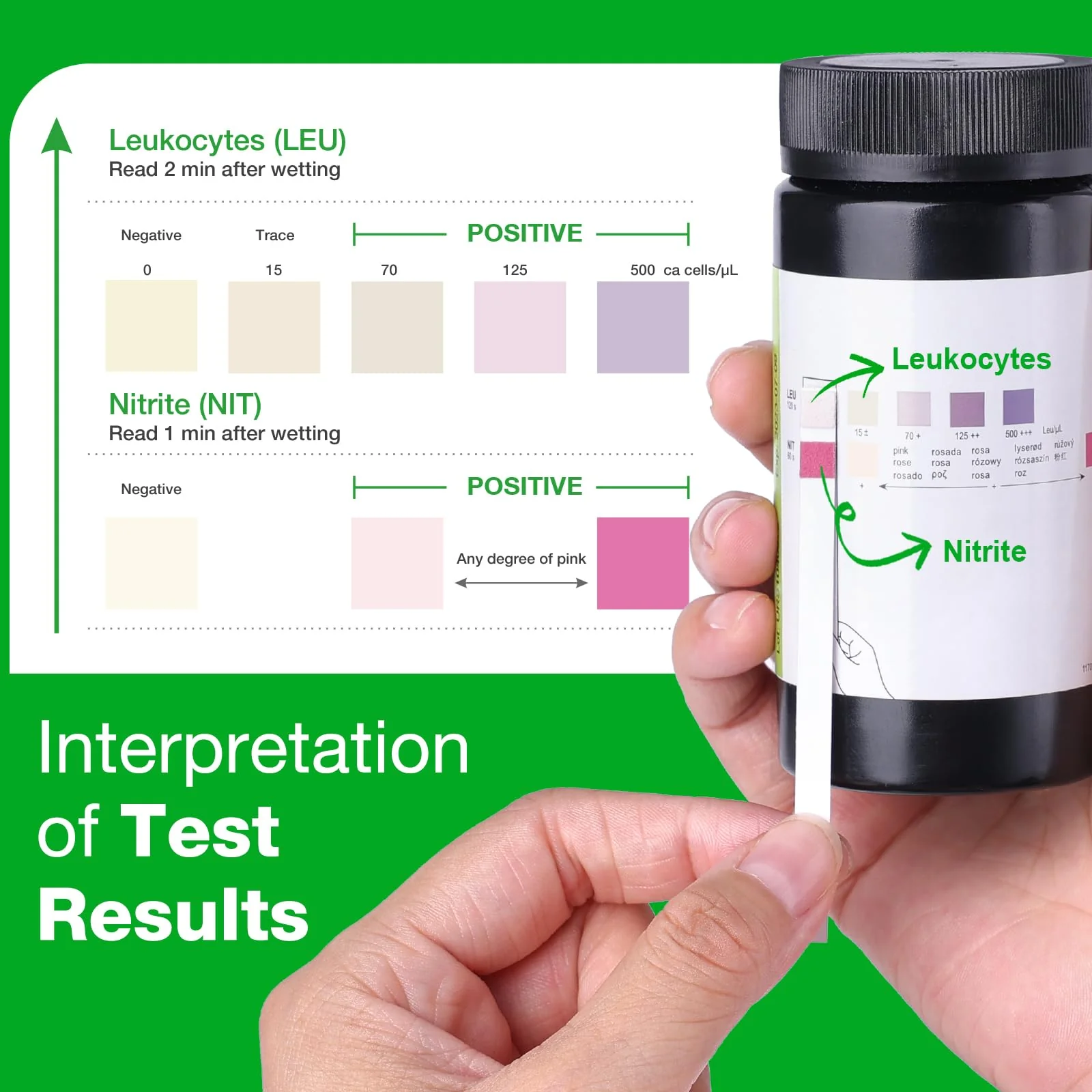 Easy@Home 100 Tests (25 Ct/4 Bottles) Urinary Tract Infection UTI Test Strips, Monitor Bladder Urinary Tract Issues Testing Urine- FSA Eligible, for OTC USE, Urinalysis (UTI-100P) - Image 6