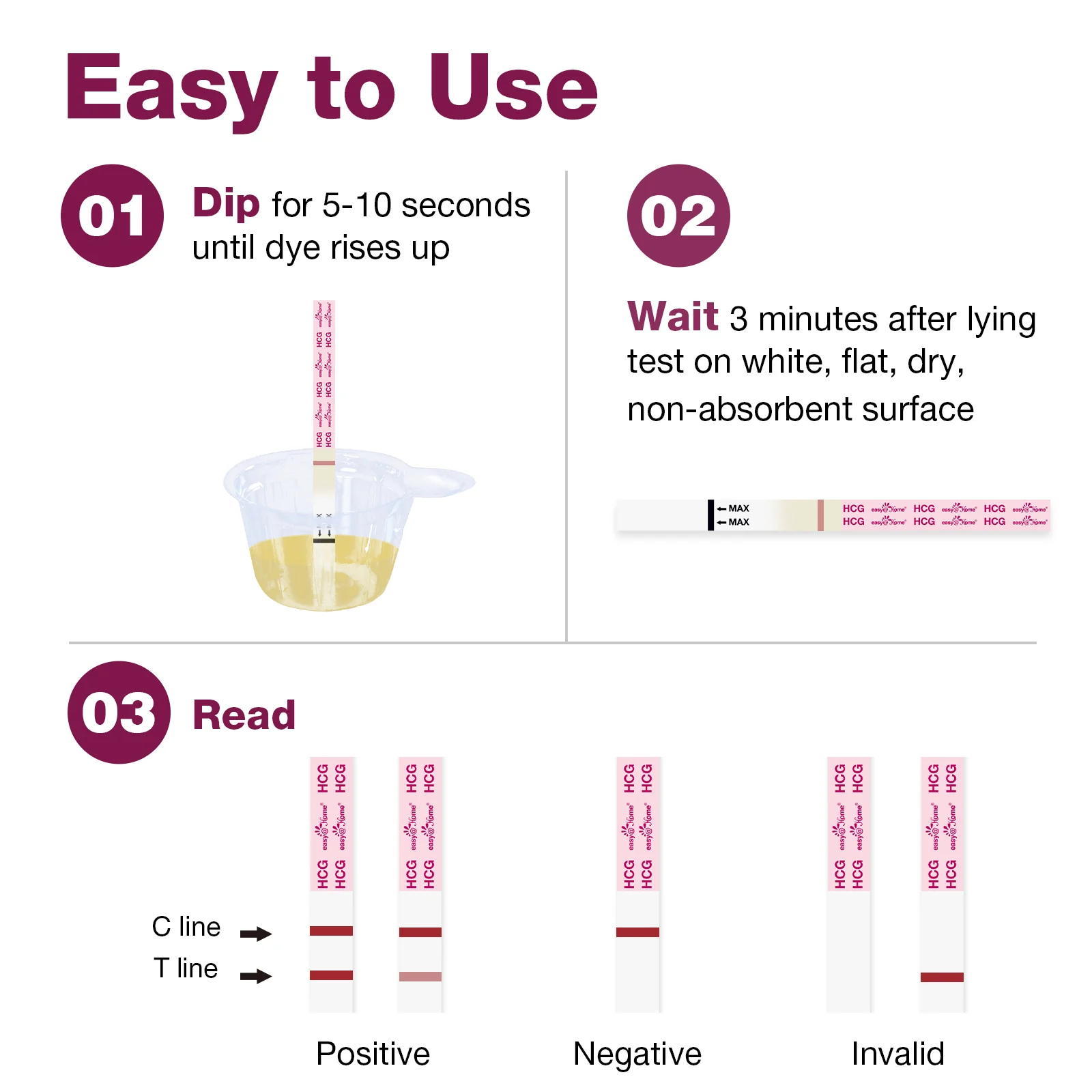 Easy@Home Pregnancy Test Strips Kit, Powered by Premom Ovulation Predictor iOS and Android APP, 20 HCG Tests - Image 4