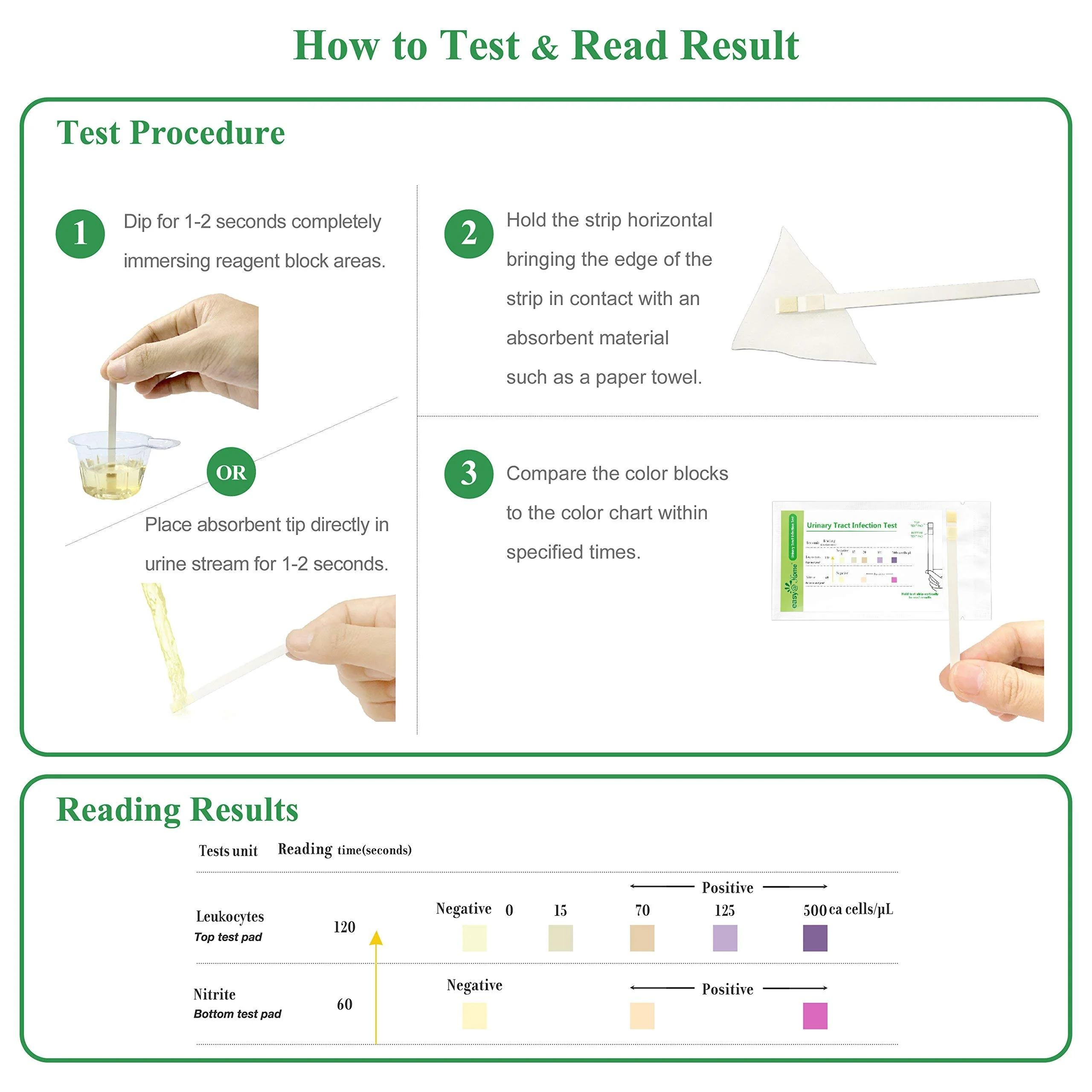 Easy@Home 25 Individual Pouch Urinary Tract Infection Test Strips, UTI Urine Testing Kit for Urinalysis and Detection of Leukocytes and Nitrites UTI-IND-1:25 - Image 5