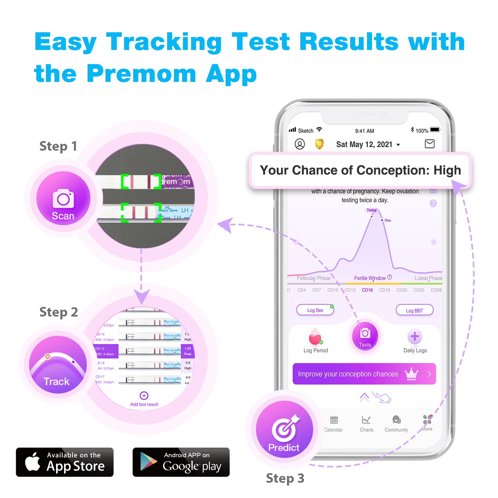 Easy@Home Ovulation Test Strips, 25 Pack Fertility Tests, Ovulation Predictor Kit, Powered by Premom Ovulation Predictor iOS and Android App, 25 LH Strips - Image 3