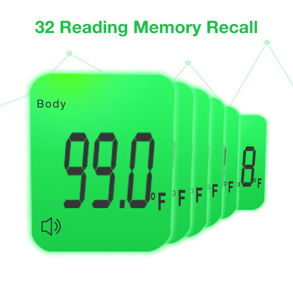 Easy@Home 3 in 1 Non-Contact Infrared Forehead Thermometer (US Stock) for Digital Temperature of Babies, Kids and Adults, Co-Branding JXB-178 - Image 5