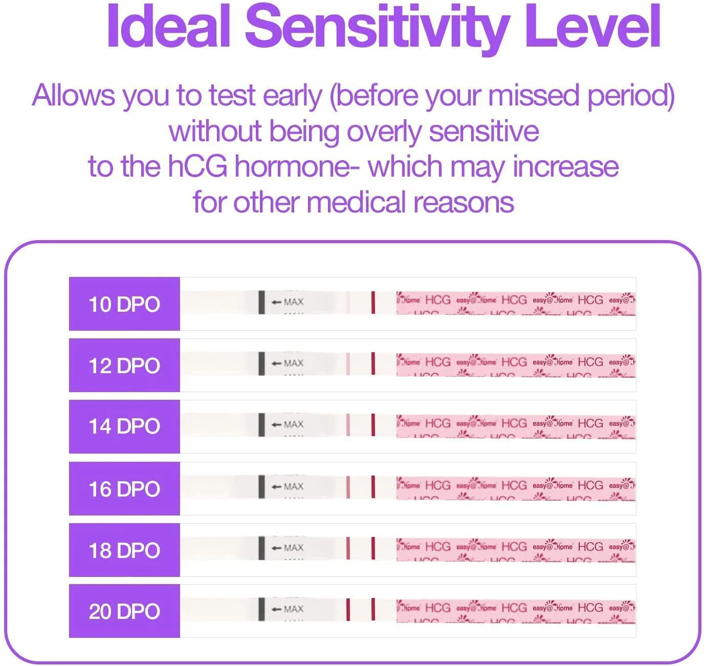 Easy@Home 40 Pregnancy Test Strips with 40 Large Urine Cups - Accurate and Clear Detection for Early Pregnancy | Package May Vary - Image 5