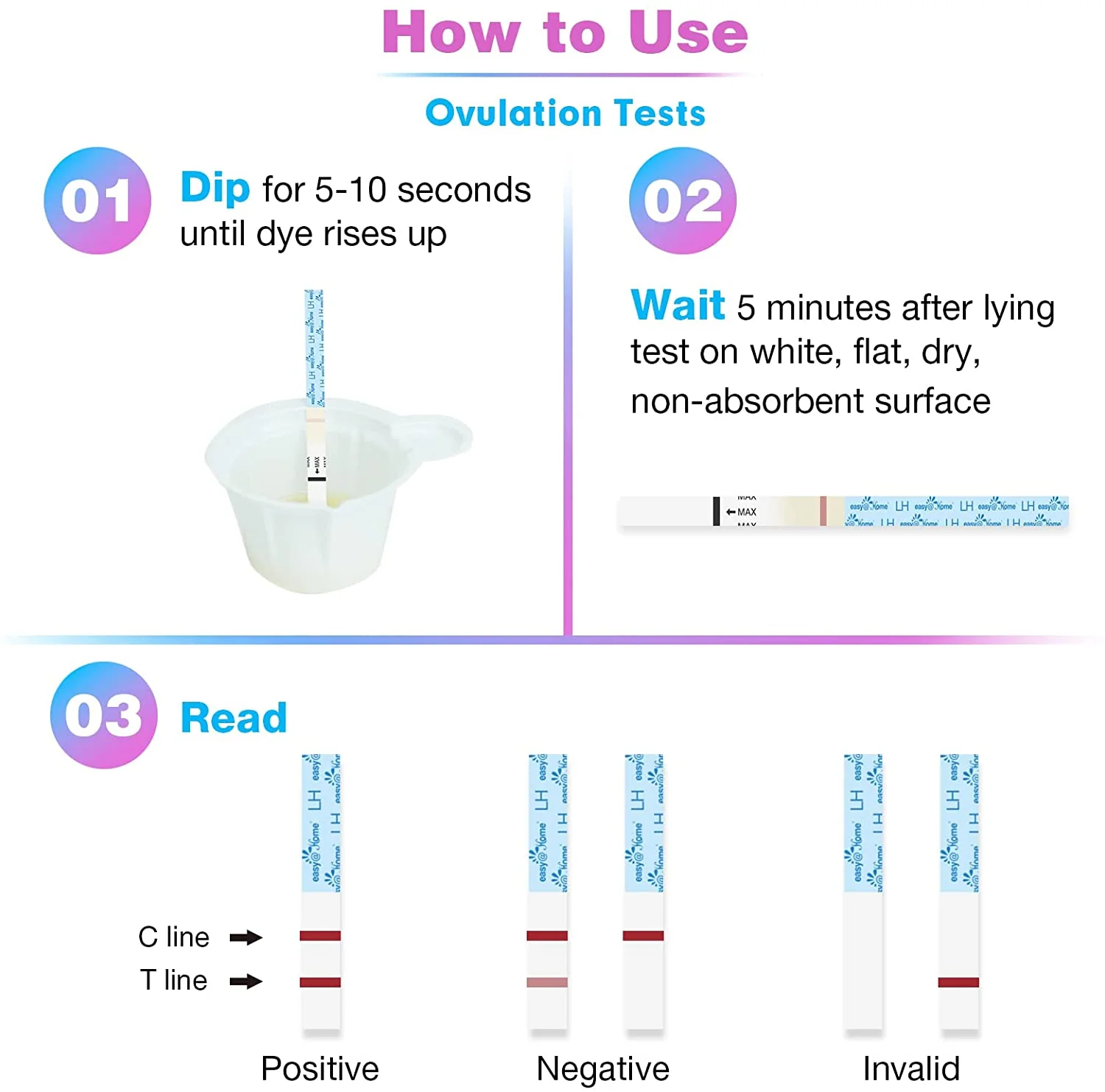 Easy@Home 50 Ovulation Test Strips and 20 Pregnancy Test Strips Combo Kit, (50 LH + 20 HCG)-Package May Vary - Image 5