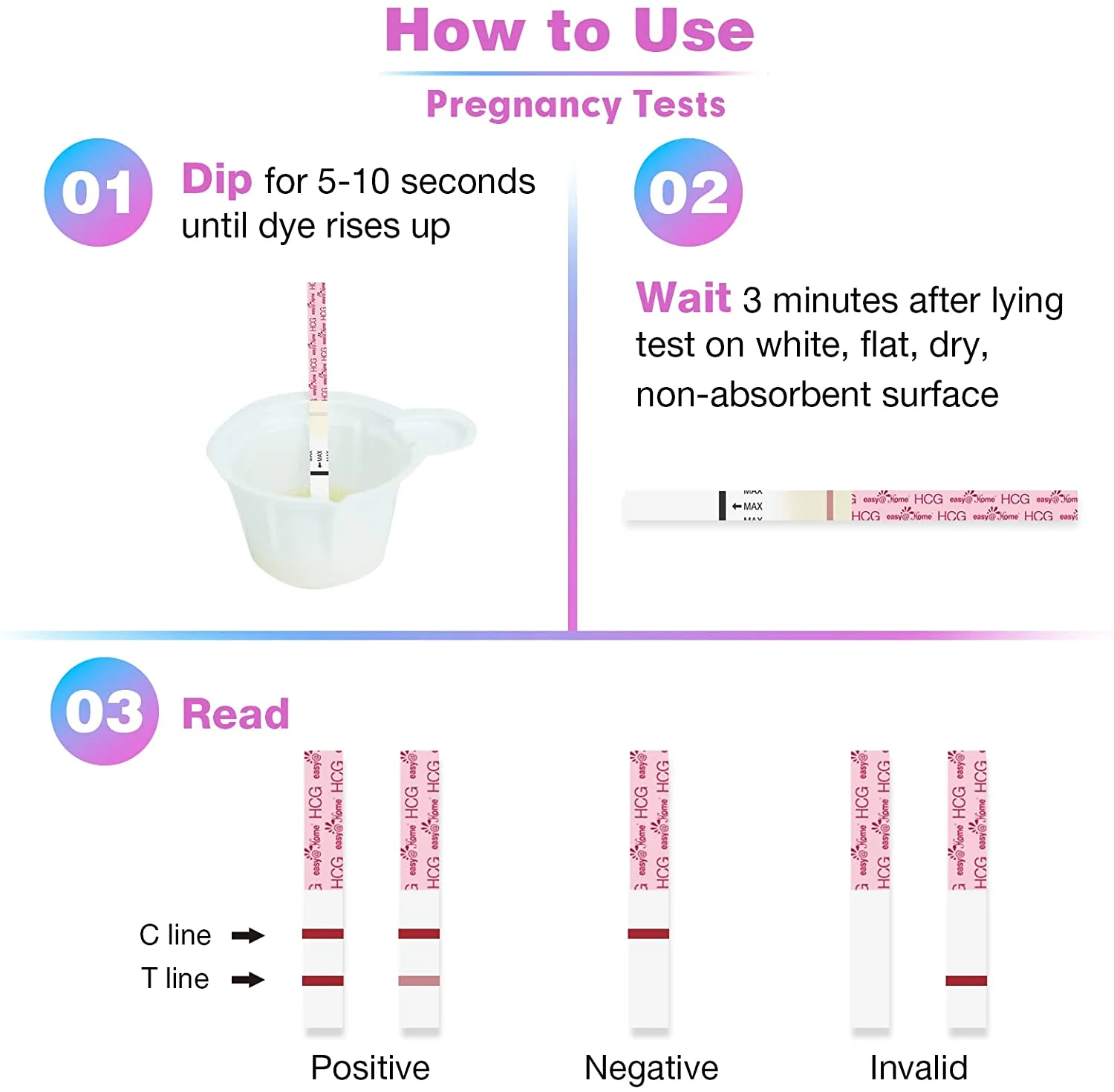 Easy@Home 50 Ovulation Test Strips and 20 Pregnancy Test Strips Combo Kit, (50 LH + 20 HCG)-Package May Vary - Image 6