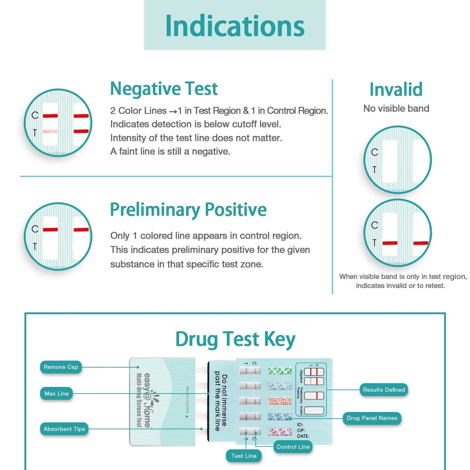 Easy@Home 6 Panel Dip Card Drug Test EDOA-865 - Image 5