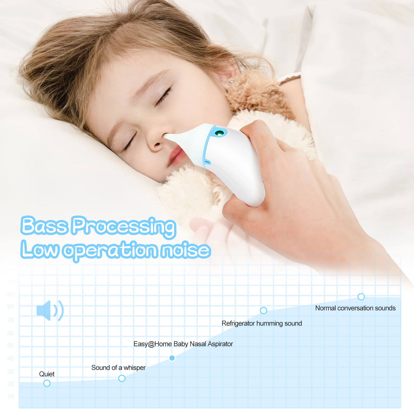 Easy@Home Baby Electric Nasal Aspirator: USB Rechargeable Baby Nose Sucker with Night Light | Adjustable Suction Level | 2 Silicone Suction Nozzles for Baby Nose Cleaner ENA102 - Image 4