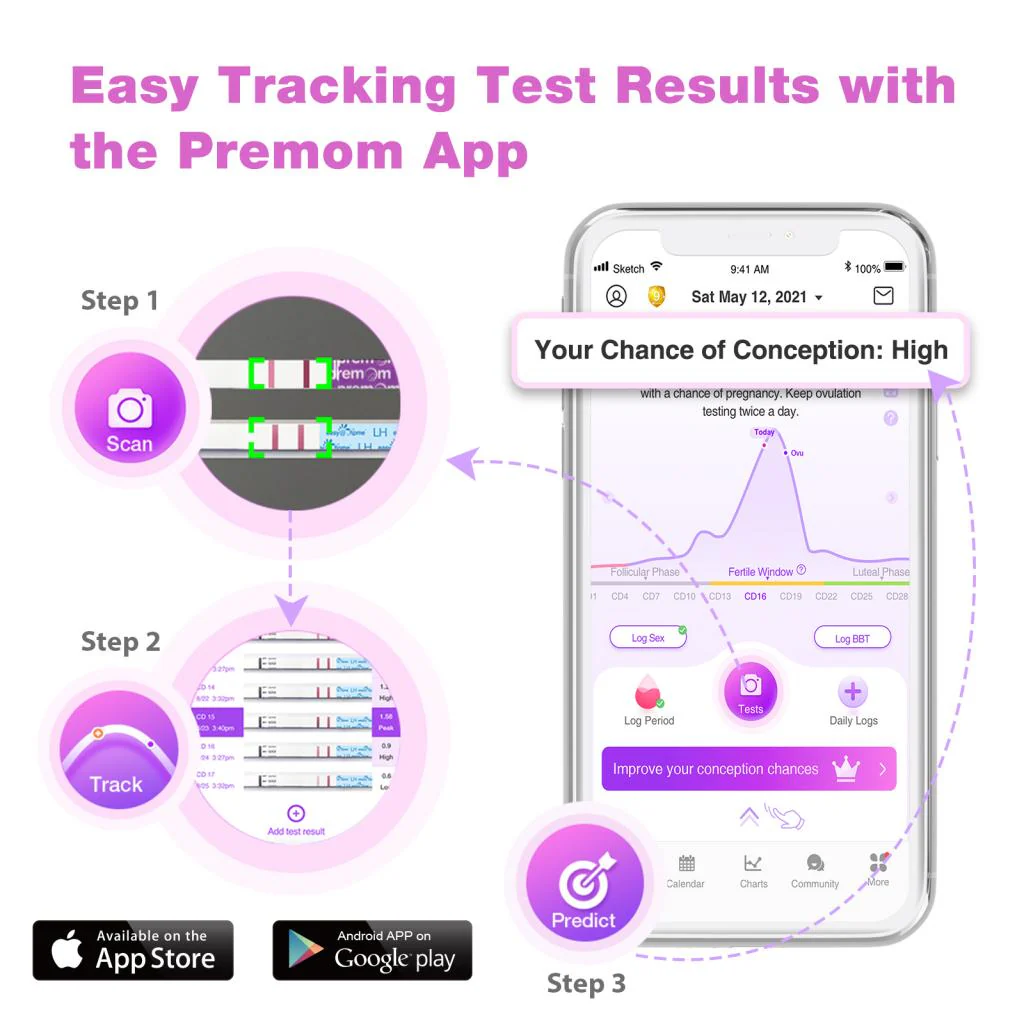 Ovulation Test Strips Powered by Premom Ovulation Predictor APP, FSA Eligible, 40 Ovulation Test and 10 Pregnancy Test Strips, 40LH +10HCG | Package May Vary - Image 4