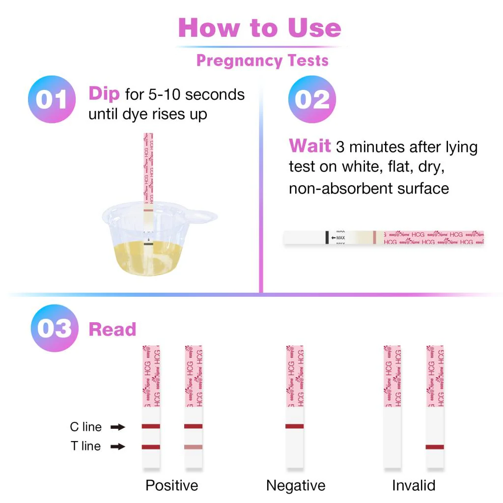 Ovulation Test Strips Powered by Premom Ovulation Predictor APP, FSA Eligible, 40 Ovulation Test and 10 Pregnancy Test Strips, 40LH +10HCG | Package May Vary - Image 7