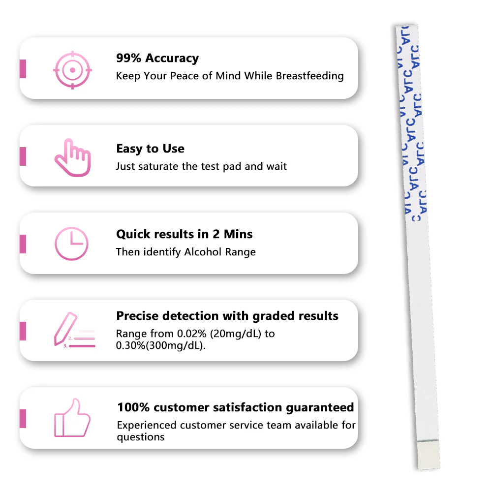 Easy@Home Breastmilk Alcohol Test Strips, at Home Alcohol Test for Breastfeeding and Lactation Milk Testing, Give Nursing Mothers Clarity, Easy, Quick and Precise Detection, EBA-20T, 20-Pack - Image 3