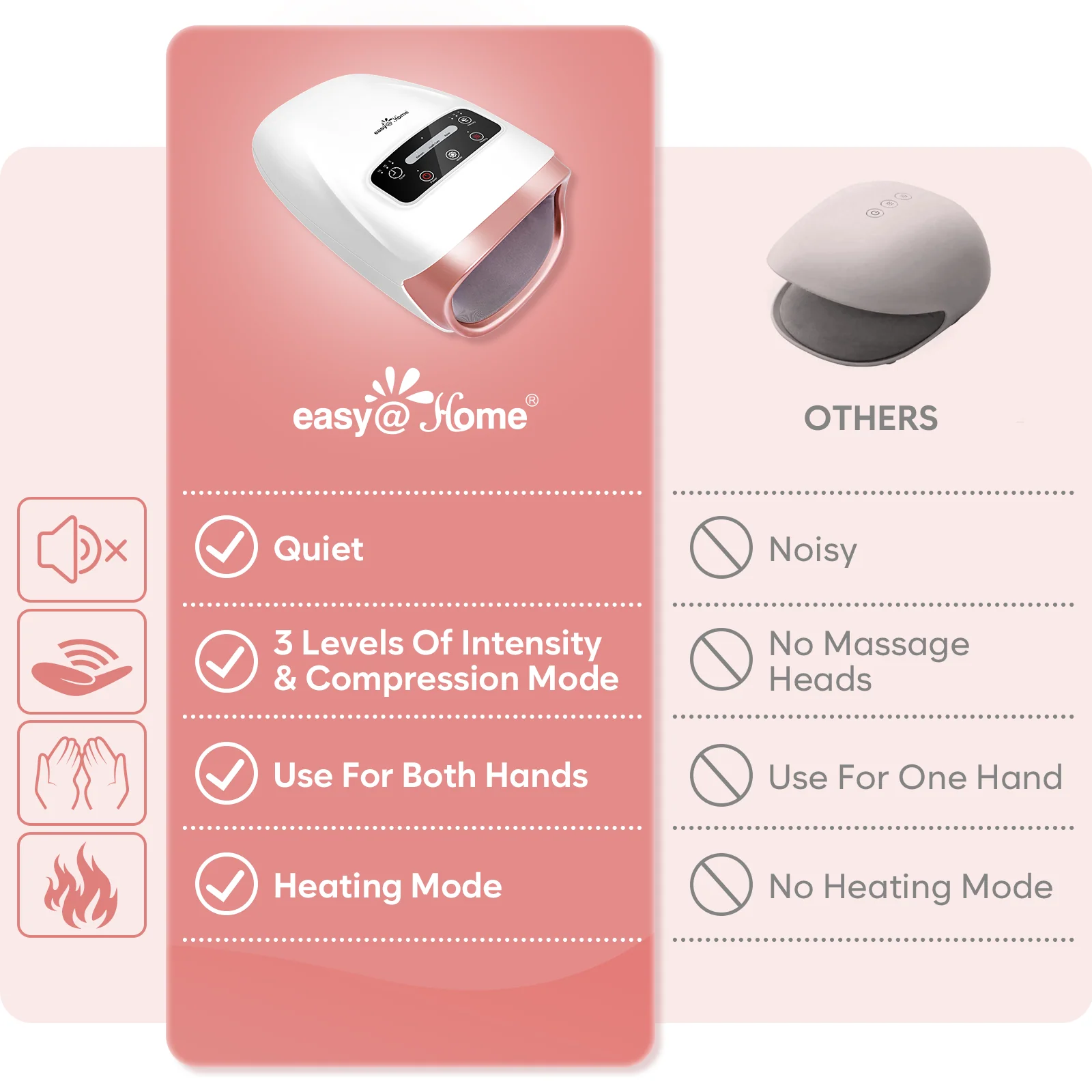Easy@Home Cordless Electric Hand Massager Device Hand Massager for Arthritis - with Compression and Heat 3 Massage Modes - Pain Relief for Hands Carpal Tunnel and Finger Numbness EHM018 - Image 3