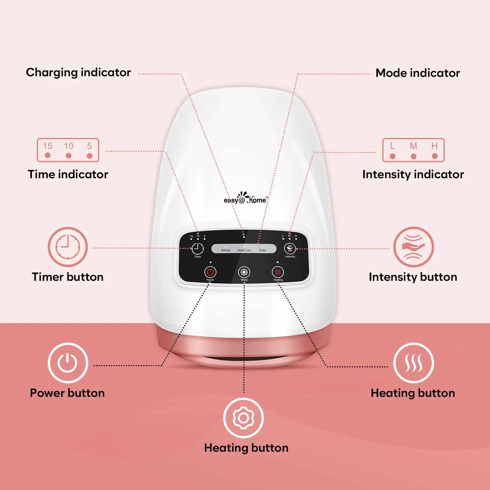 Easy@Home Cordless Electric Hand Massager Device Hand Massager for Arthritis - with Compression and Heat 3 Massage Modes - Pain Relief for Hands Carpal Tunnel and Finger Numbness EHM018 - Image 5