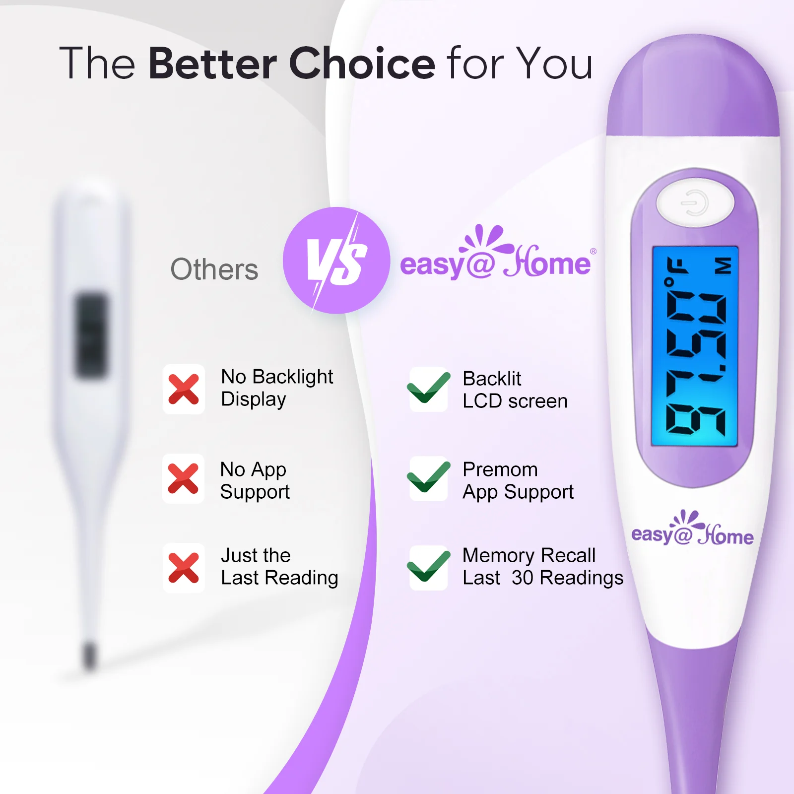 Easy@Home Digital Basal Thermometer with Large Backlight LCD Display, 1/100th Degree High Precision and Memory Recall, for Ovulation Tracking and Natural Family Planning,EBT-100B-P (Purple) - Image 3
