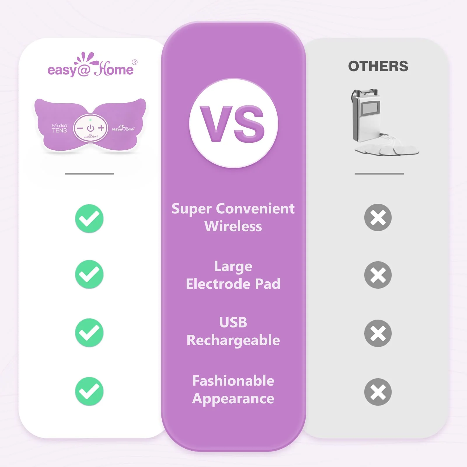 Easy@Home Electronic Pain Relief Stimulator: TENS Unit Wireless Muscle Stimulator | PMS Massage Therapy Machine | Portable Electrode Pads | FSA Eligible 6 Modes 20 Intensities EHE019 - Image 3