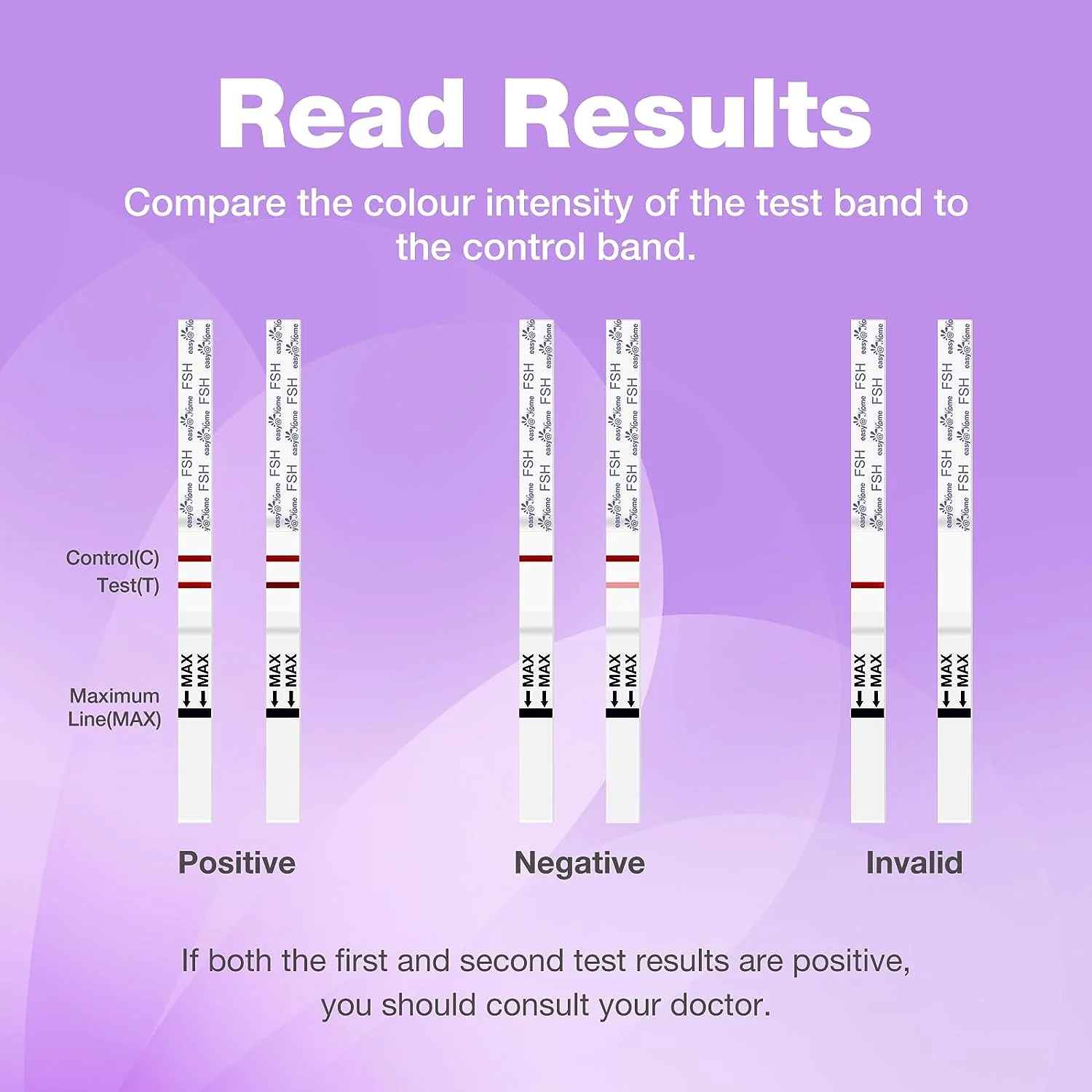 Easy@Home FSH Test Kit: 10 FSH Test Strips for Women – Track Hormone Levels and Support Fertility Planning at Home - Image 5