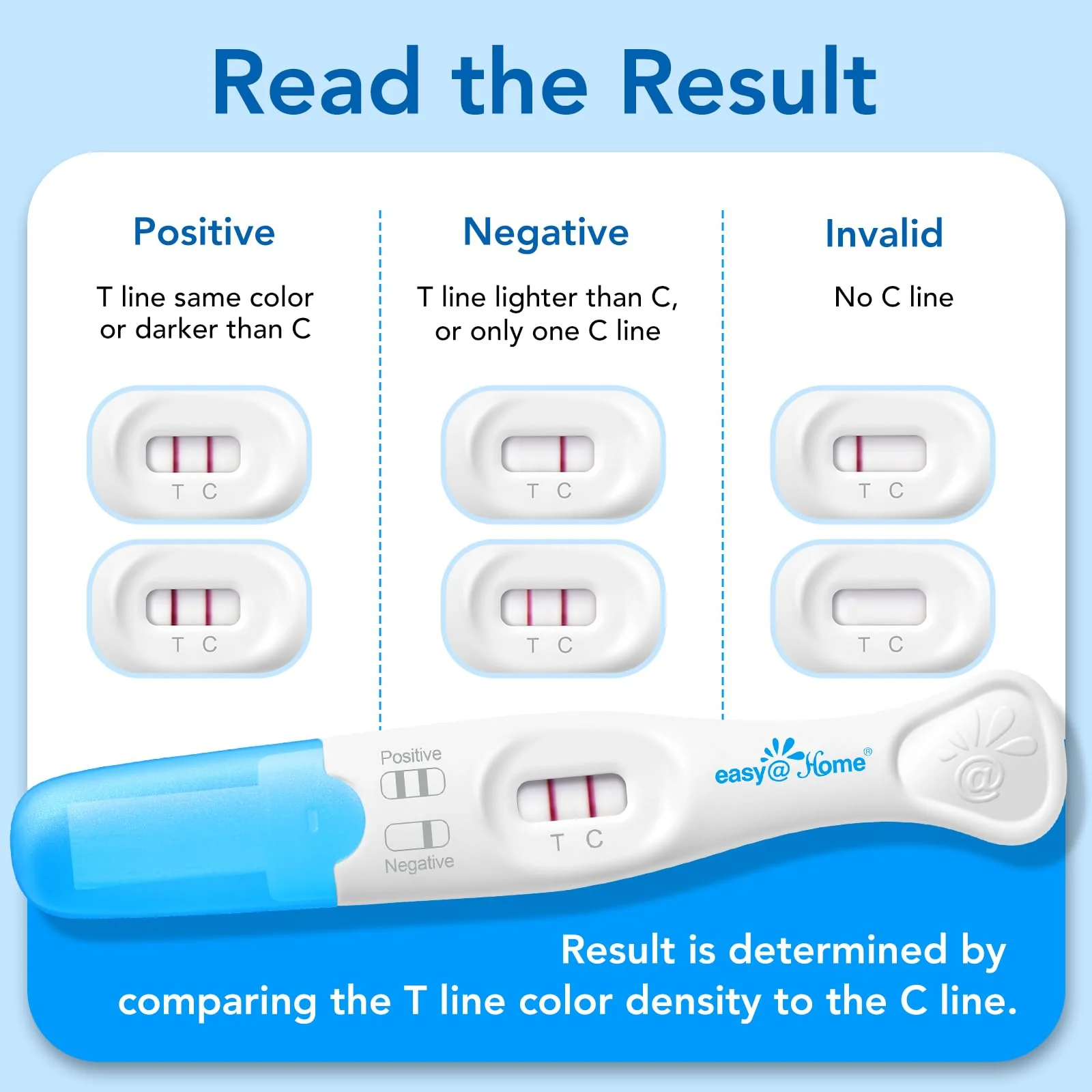 Easy@Home FSH Test Kit for Women - At-Home Hormone & Cycle Tracking with Premom App | Midstream Urine Test for Female Hormone Tracking | Reliable & Quick Results | 5 Tests - Image 3