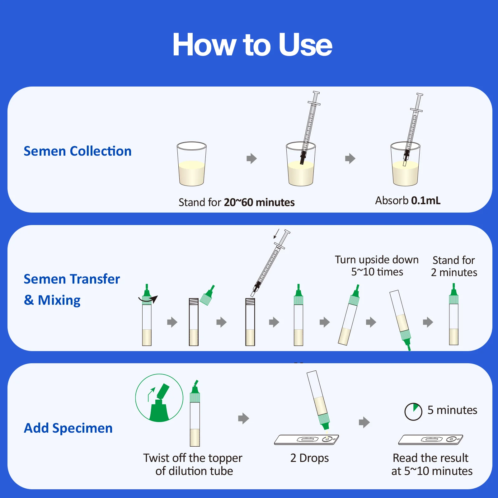Easy@Home Male Fertility Sperm Test: Indicates Normal or Low Sperm Count | Convenient Accurate Private Semen Analysis for Men, 1 Pack - Image 6