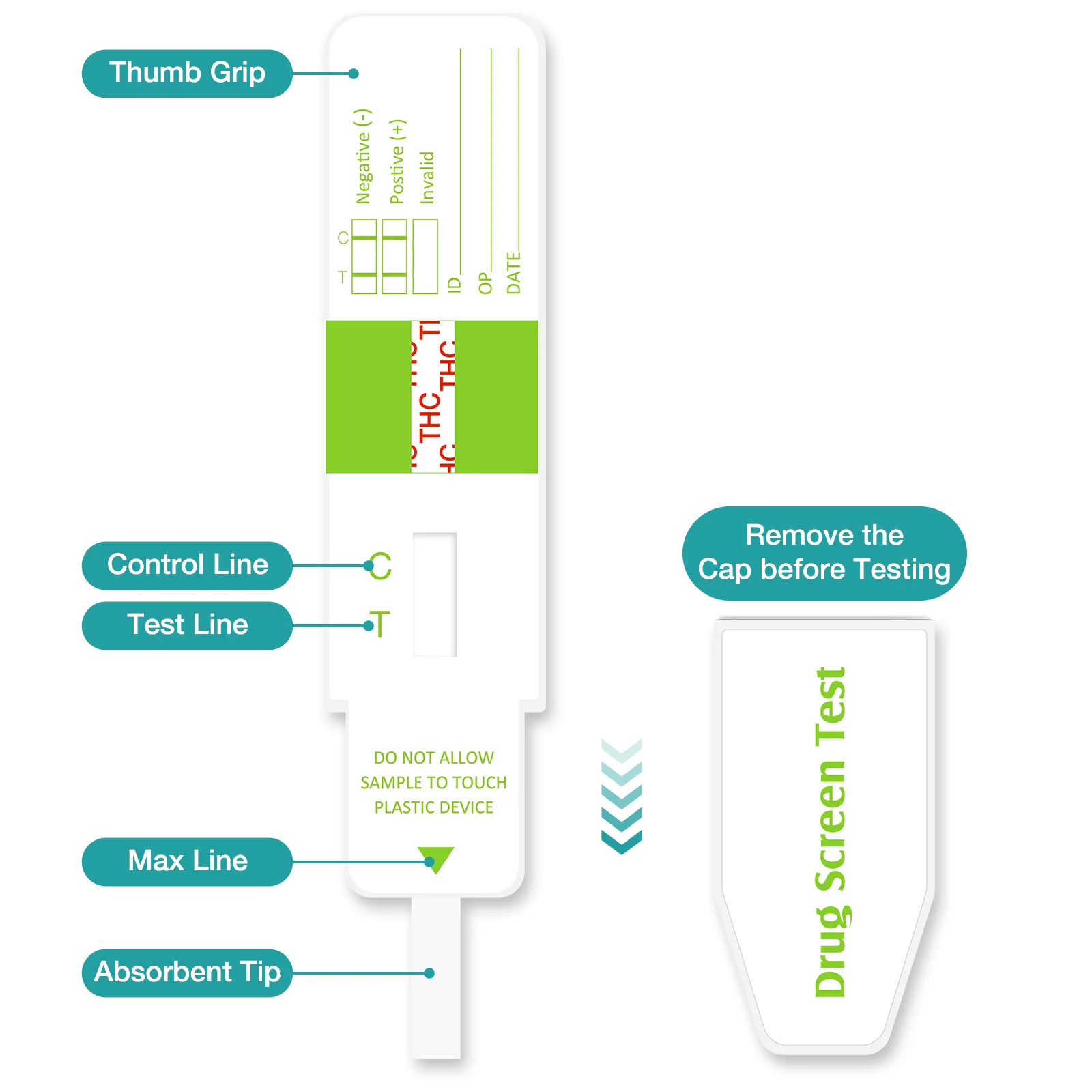 Easy@Home Marijuana Test Dip Card: Drug THC Urine Strips Kit for at Home Detox 50ng/mL Cutoff Level Over The Counter Use- Instant Testing Result in 5 Minutes - # EDTH-115 - Image 2