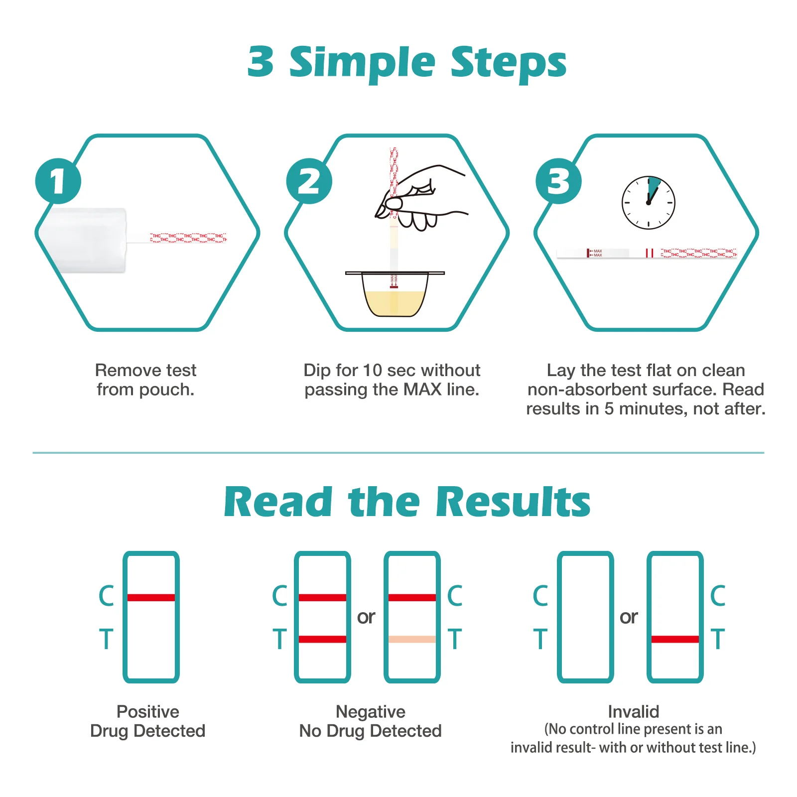 Easy@Home Marijuana Test Strips: THC Urine Drug Test Kit for At Home Over the Counter Use - Screens Metabolites of Drugs Containing THC with Cutoff Level 50ng/mL-Individually Wrapped 10 Pack #ESTH-115 - Image 3