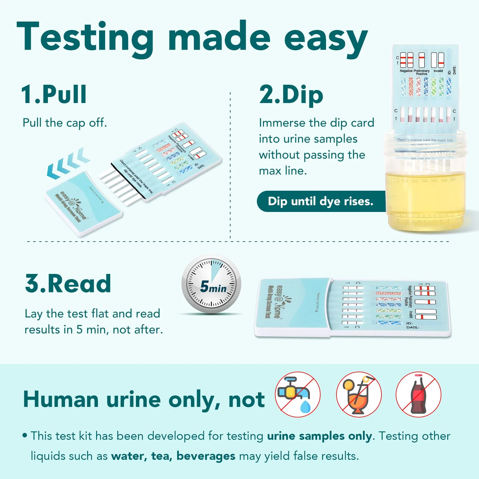 Easy@Home Multidrug Screen Test - At Home Urine Drug Testing Kits For All Drugs Detects Marijuana(THC), Cocaine(COC), Morphine(MOR/OPI 2000), Oxazepam(BZO), Amphetamine(AMP), MET, MDMA#EDOAP-174-5Pack - Image 4