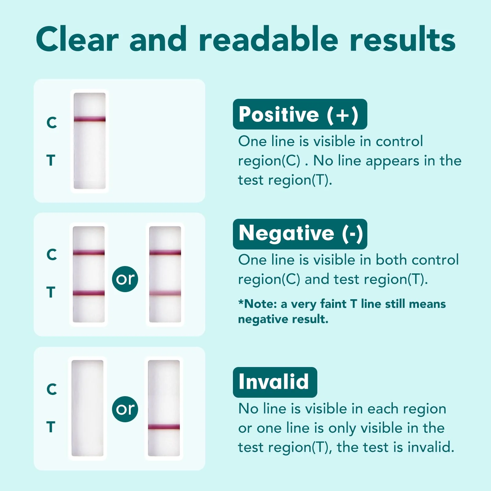 Easy@Home Multidrug Screen Test - At Home Urine Drug Testing Kits For All Drugs Detects Marijuana(THC), Cocaine(COC), Morphine(MOR/OPI 2000), Oxazepam(BZO), Amphetamine(AMP), MET, MDMA#EDOAP-174-5Pack - Image 5