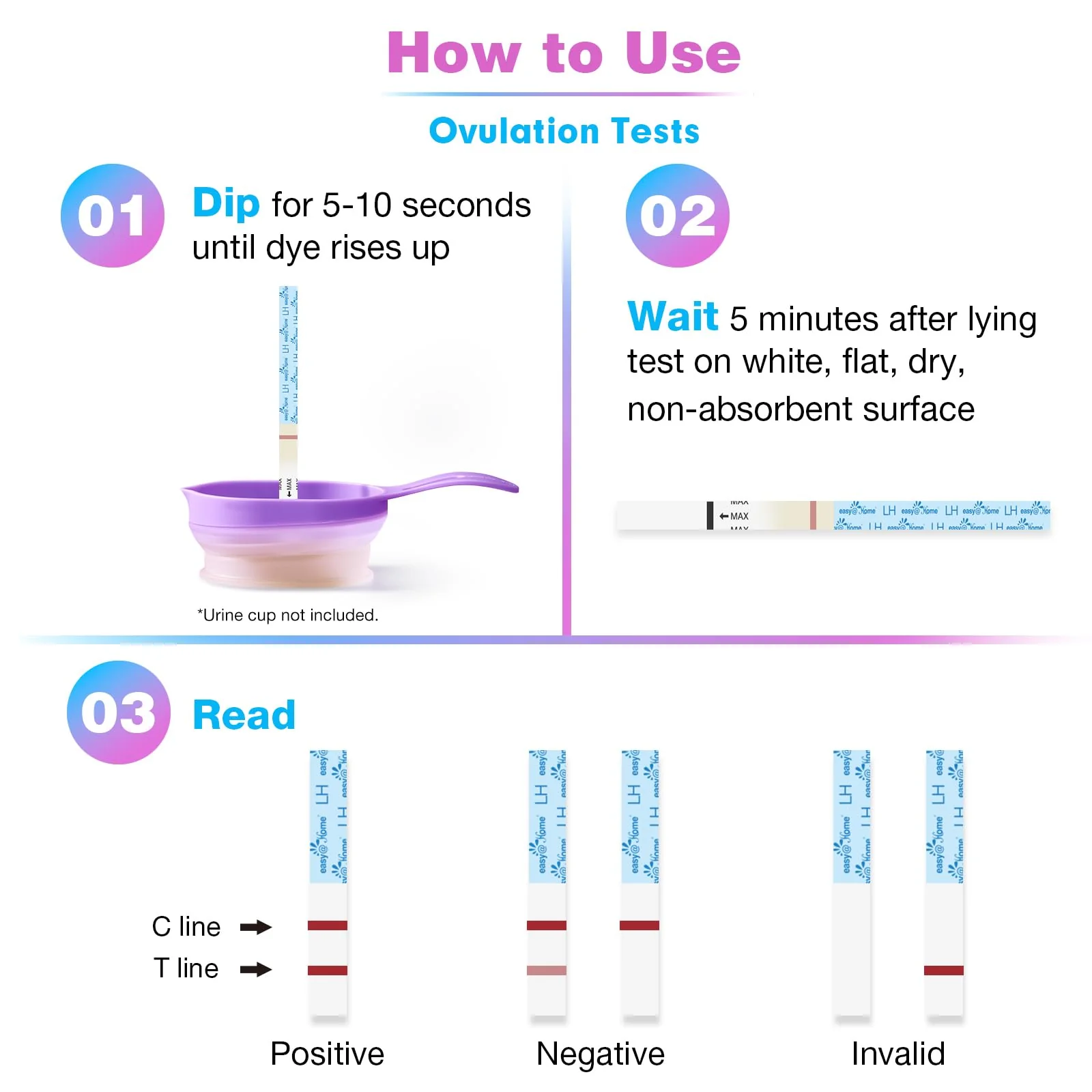Easy@Home 50 Ovulation Test Strips and 20 Pregnancy Test Strips Combo Kit, (50 LH + 20 HCG)-Package May Vary - Image 7