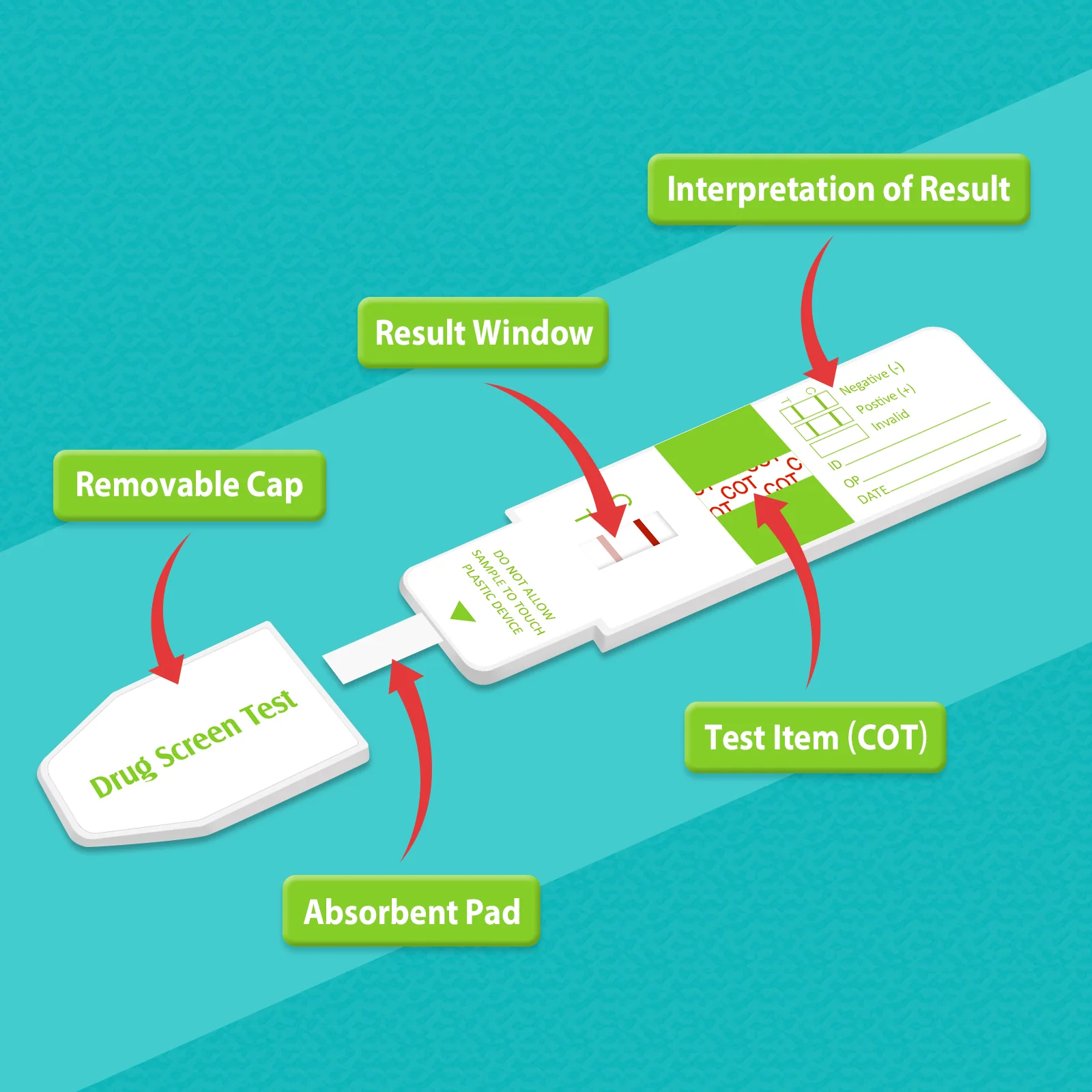 Easy@Home Nicotine Test Strips: Cotinine Urine Dip Testing Kit Card 10 Pack Highly Sensitive Detection Results in 5 Min - 200ng/mL Cutoff Level #ECOT-115 - Image 7