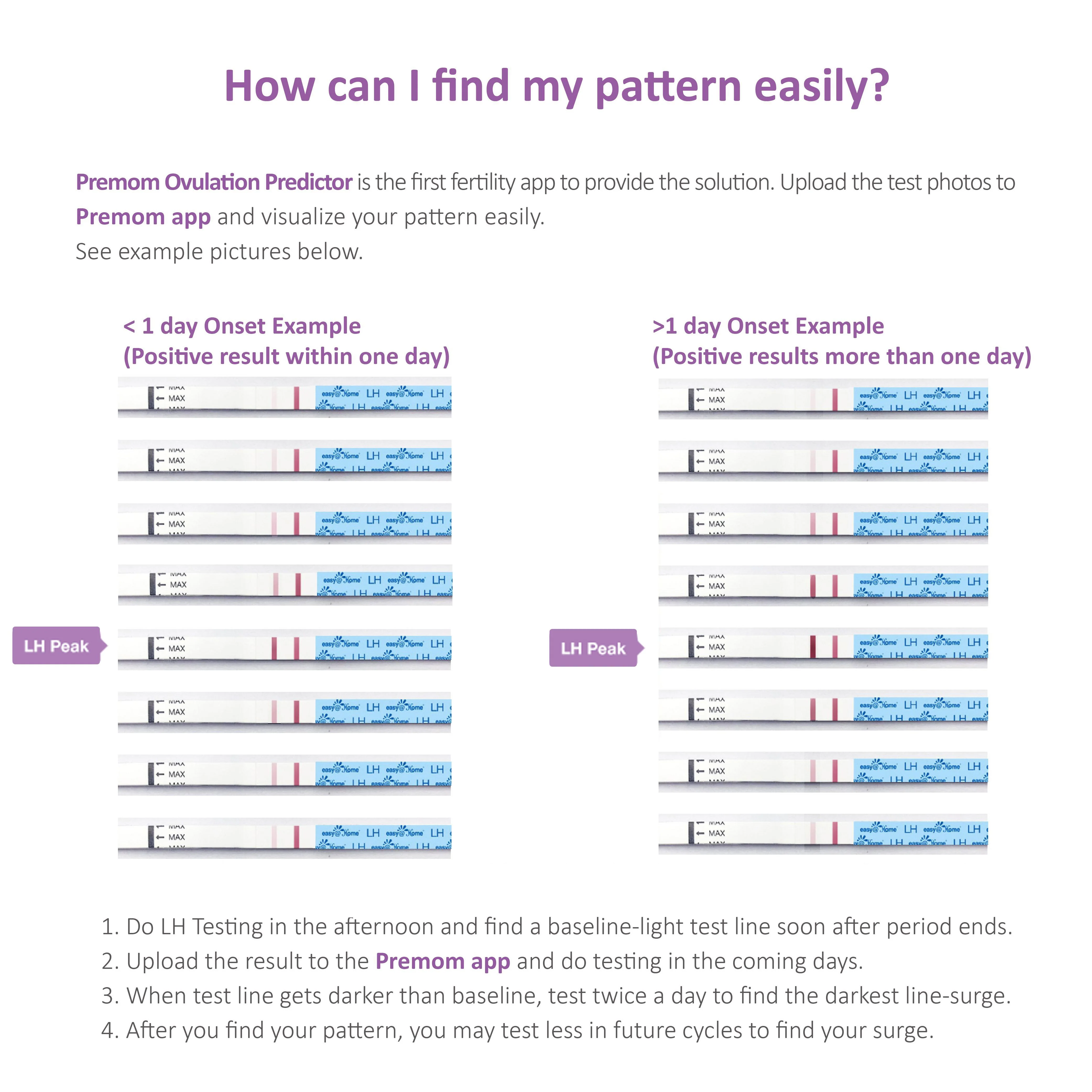 Easy@Home 15 Ovulation Test Strips and 5 Pregnancy Test Strips Combo Kit, (15 LH + 5 HCG) - Image 3