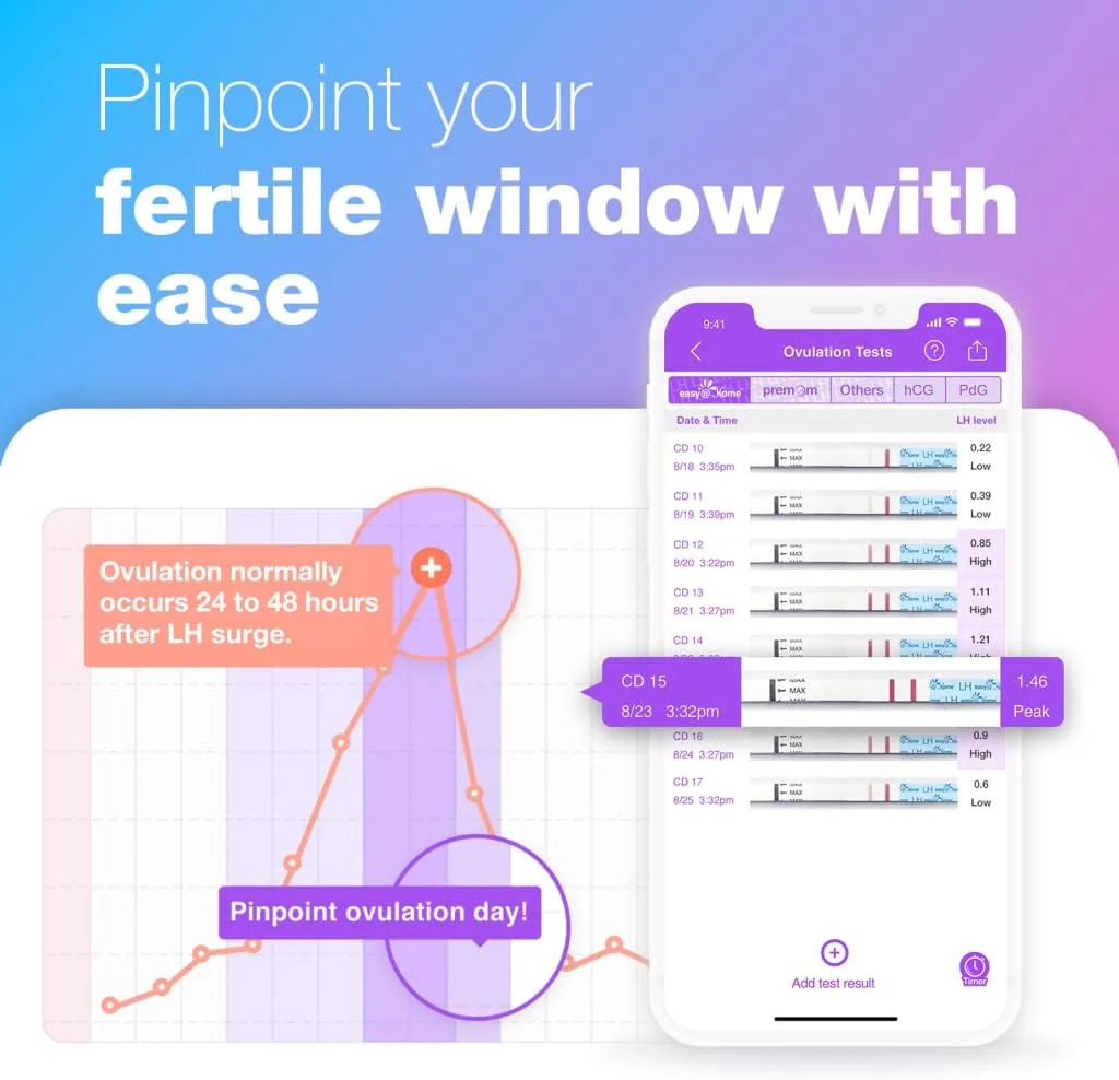 Easy@Home Ovulation & Pregnancy Test Strips Kit: 25 Ovulation Strips and 10 Pregnancy Tests – Accurate Fertility Tracker OPK | 25LH + 10HCG - Image 2