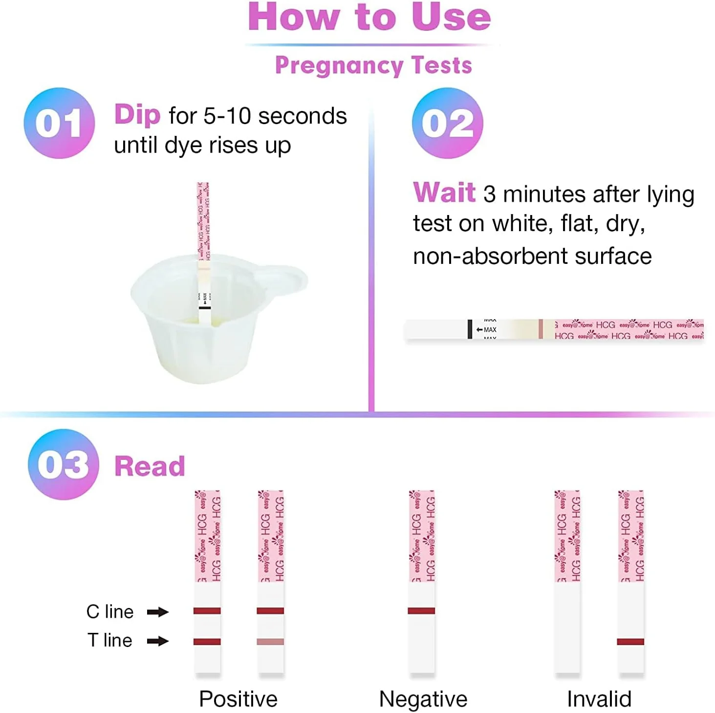 Easy@Home Ovulation & Pregnancy Test Strips Kit: 25 Ovulation Strips and 10 Pregnancy Tests – Accurate Fertility Tracker OPK | 25LH + 10HCG - Image 8
