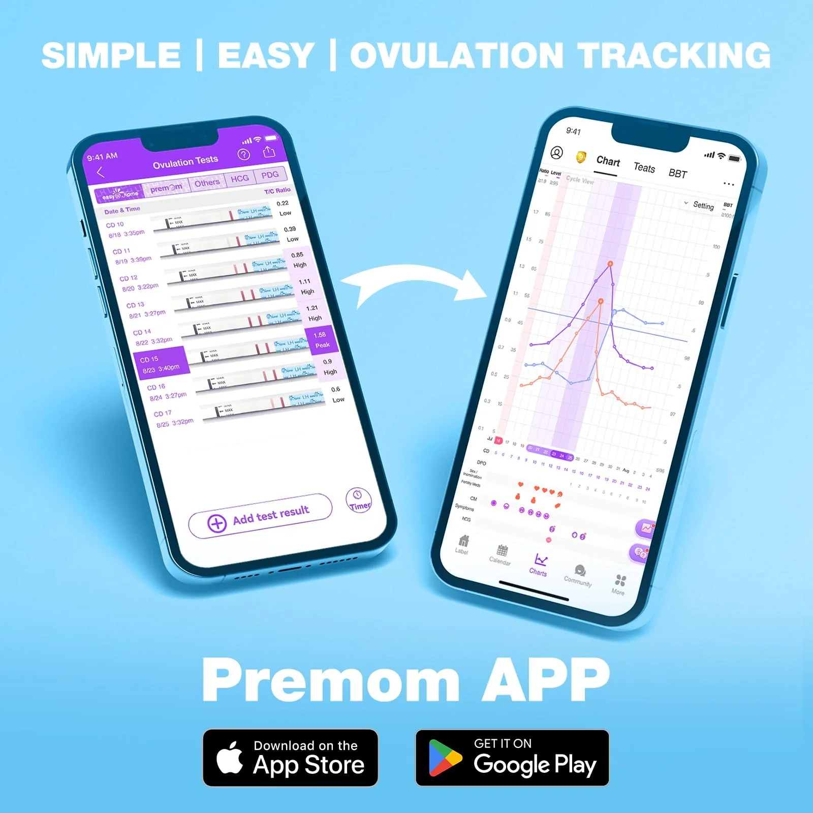 Easy@Home Ovulation & Pregnancy Test Strips Kit: 25 Ovulation Tests 10 Pregnancy Tests & 35 Large Urine Cups - Powered by Premom Ovulation APP | 25LH + 10HCG + 35 Urine Cups - Image 5