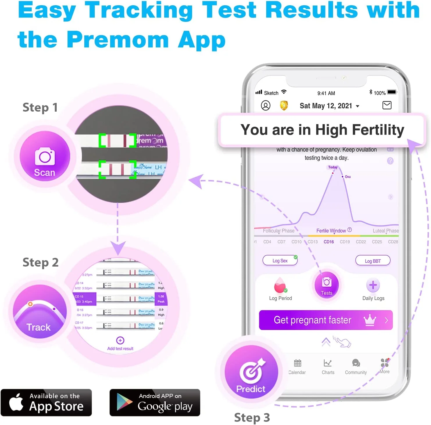 Easy@Home Ovulation Test Predictor Kit : Accurate Fertility Test for Women (Width of 5mm), Fertility Monitor Test Strips, 50 LH Strips - Image 4