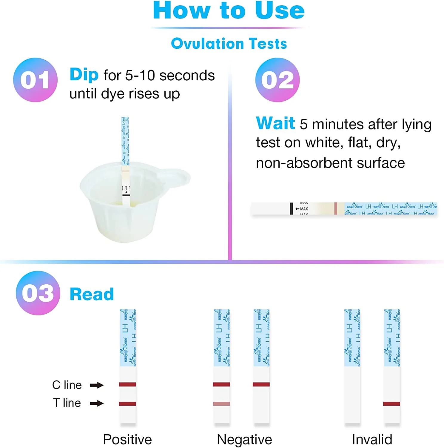 Easy@Home Ovulation Test Predictor Kit : Accurate Fertility Test for Women (Width of 5mm), Fertility Monitor Test Strips, 50 LH Strips - Image 6