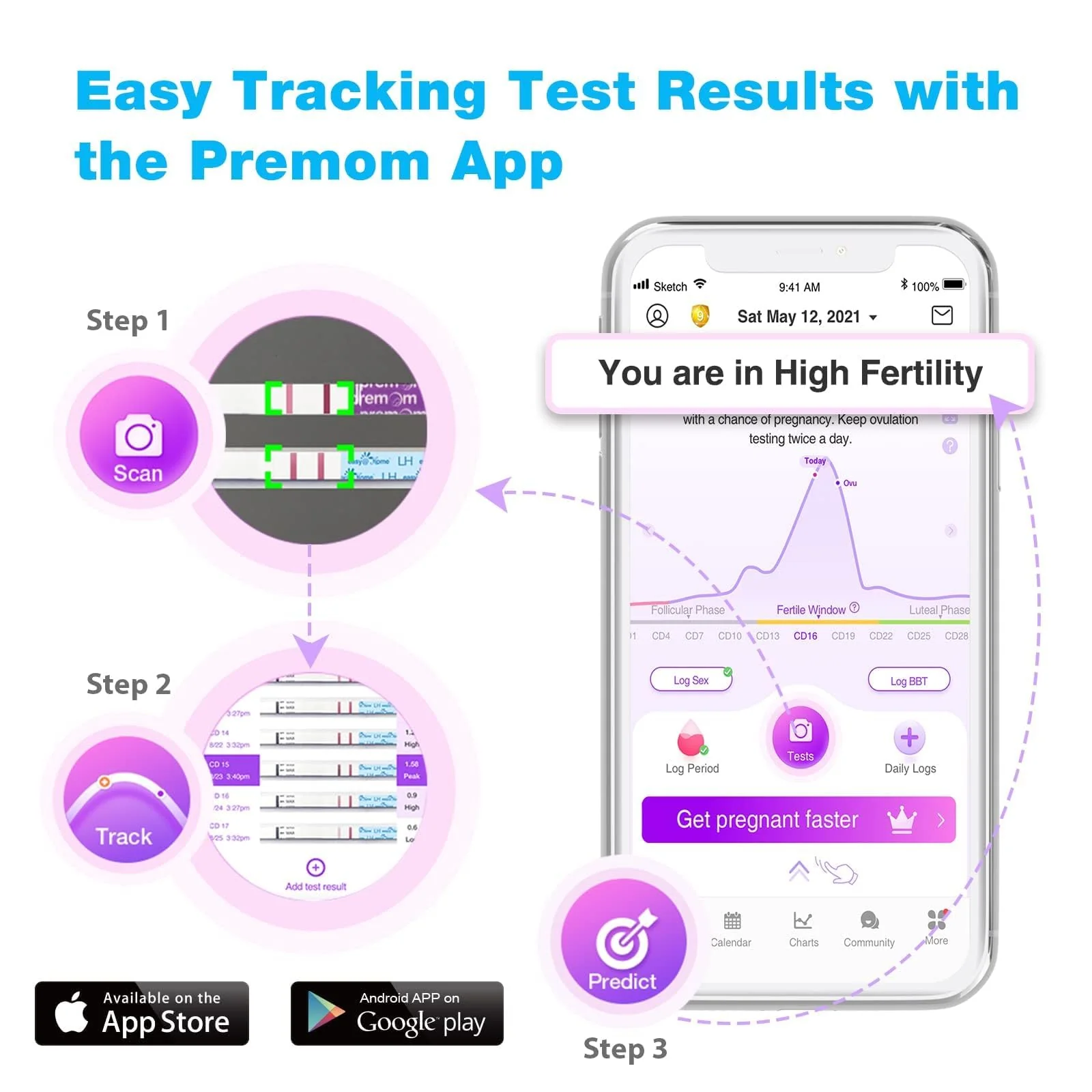 Easy@Home Ovulation Test Predictor Kit : Accurate Fertility Test for Women (Width of 5mm), Fertility Monitor Test Strips, 50 LH Strips with 50 Urine Cups - Image 3