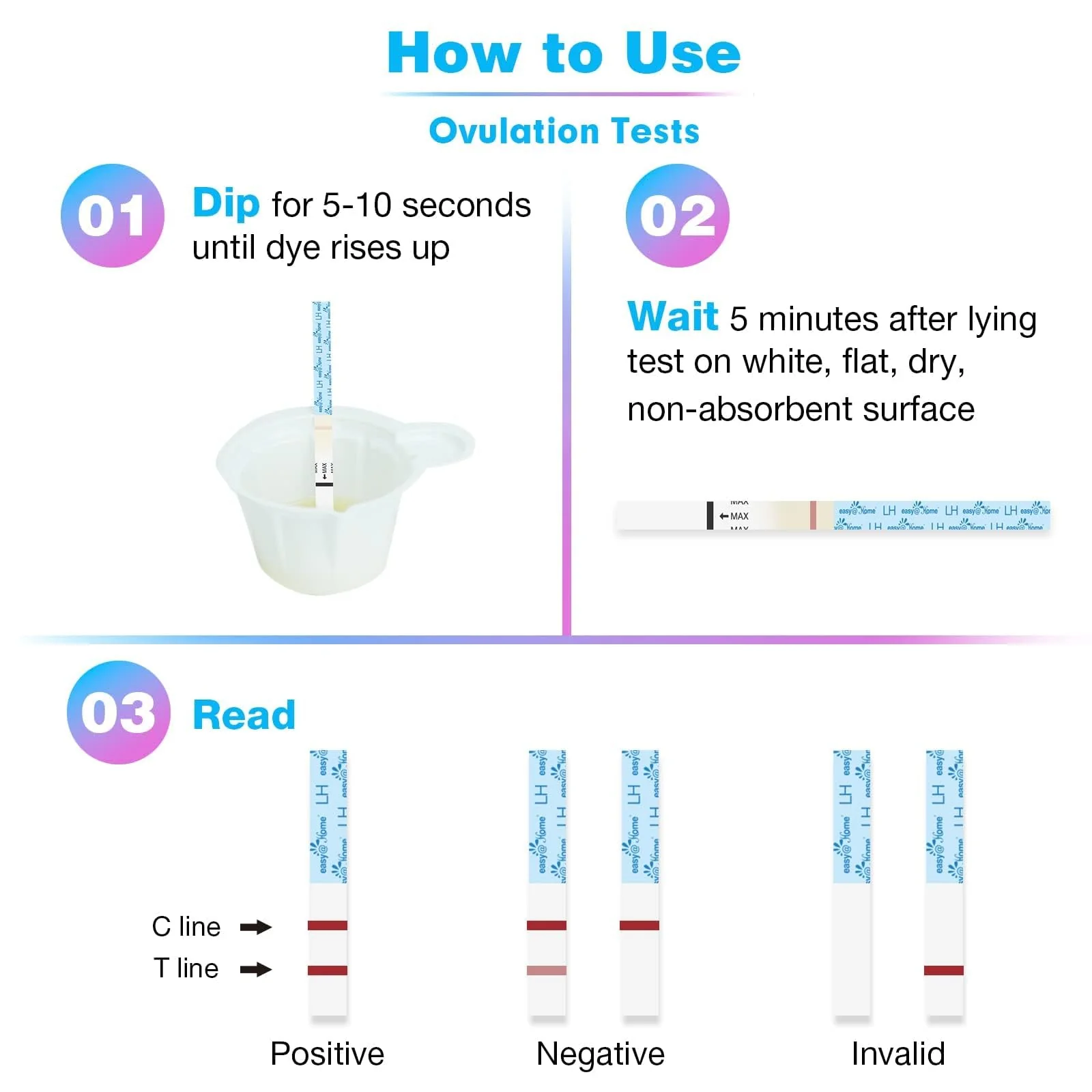 Easy@Home Ovulation Test Predictor Kit : Accurate Fertility Test for Women (Width of 5mm), Fertility Monitor Test Strips, 50 LH Strips with 50 Urine Cups - Image 6